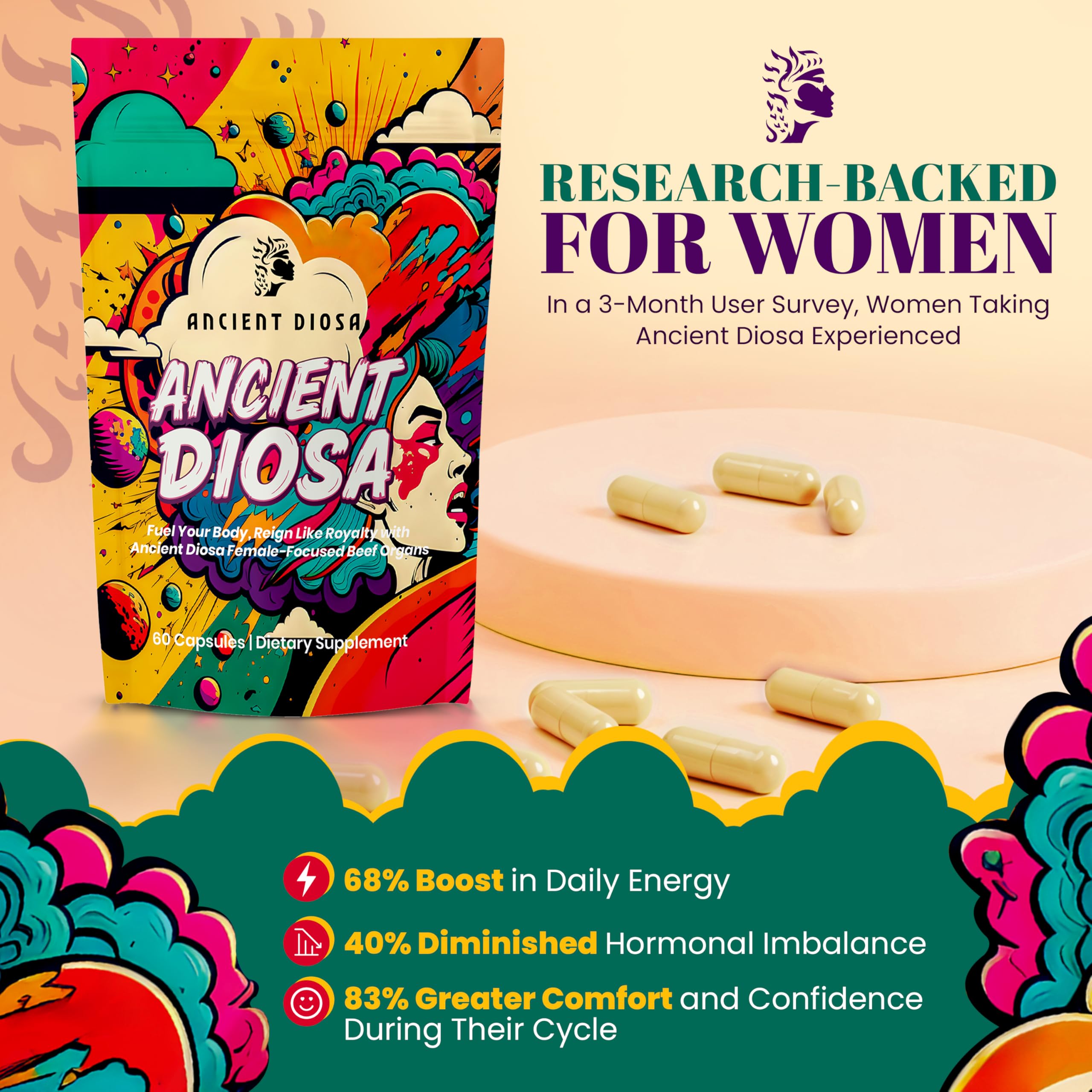 ANCIENT DIOSA Grass Fed Beef Liver Capsules - Female-Focused Organ Supplement with Liver, Heart, Ovary & Uterus - Supports Hormone Balance & Vitality, Whole Body Wellness - 60 Capsules ANCIENT DIOSA Au supplements