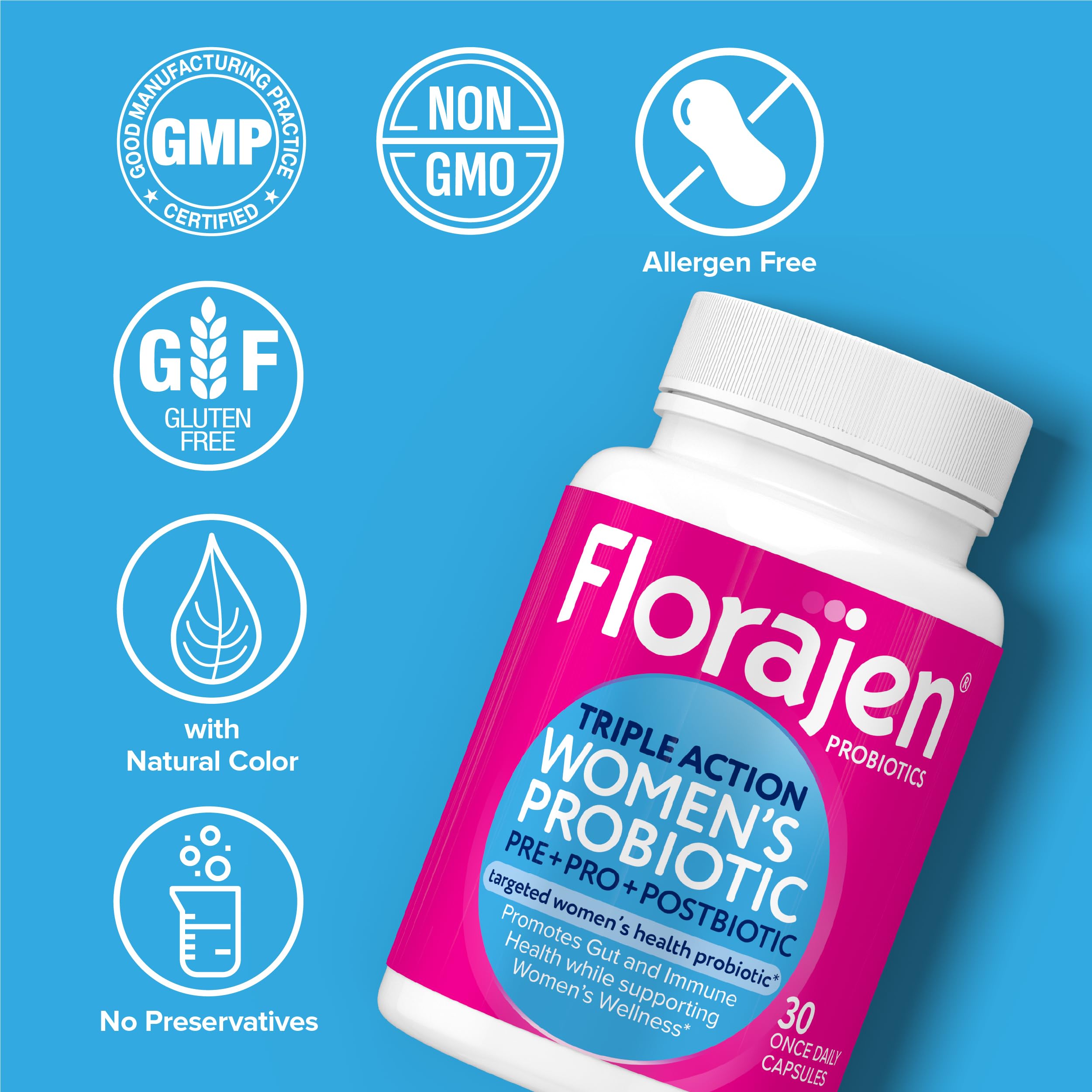 Florajen Women's Complete Triple-Action Prebiotic + Probiotic + Postbiotic for Digestive & Immune Support - Fast-Acting Relief from Constipation & Bloating