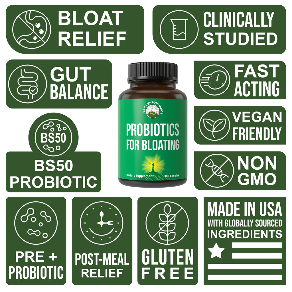 Bloat and Gas Probiotic - Proven Relief with Clinically Studied Bacillus Subtilis BS50 + Prebiotic Fiber - Fast Acting Anti Bloating Pills Supplement