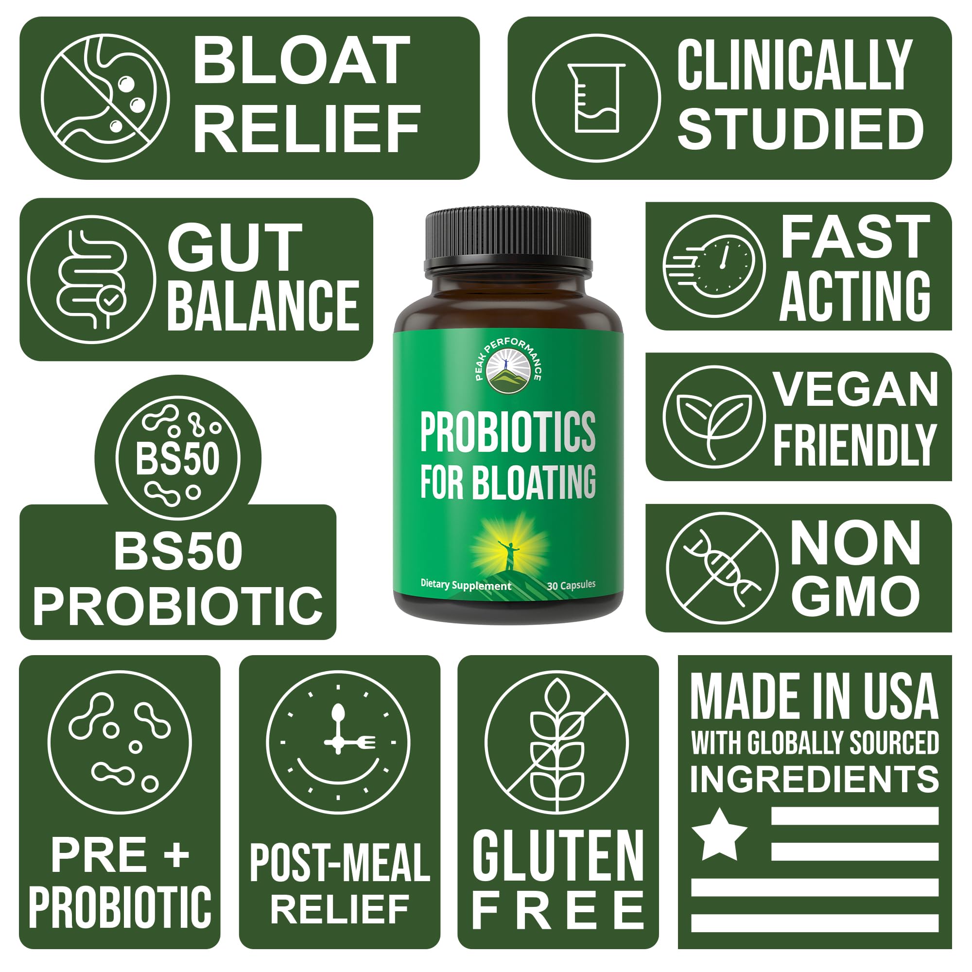 Bloat and Gas Probiotic - Proven Relief with Clinically Studied Bacillus Subtilis BS50 + Prebiotic Fiber - Fast Acting Anti Bloating Pills Supplement