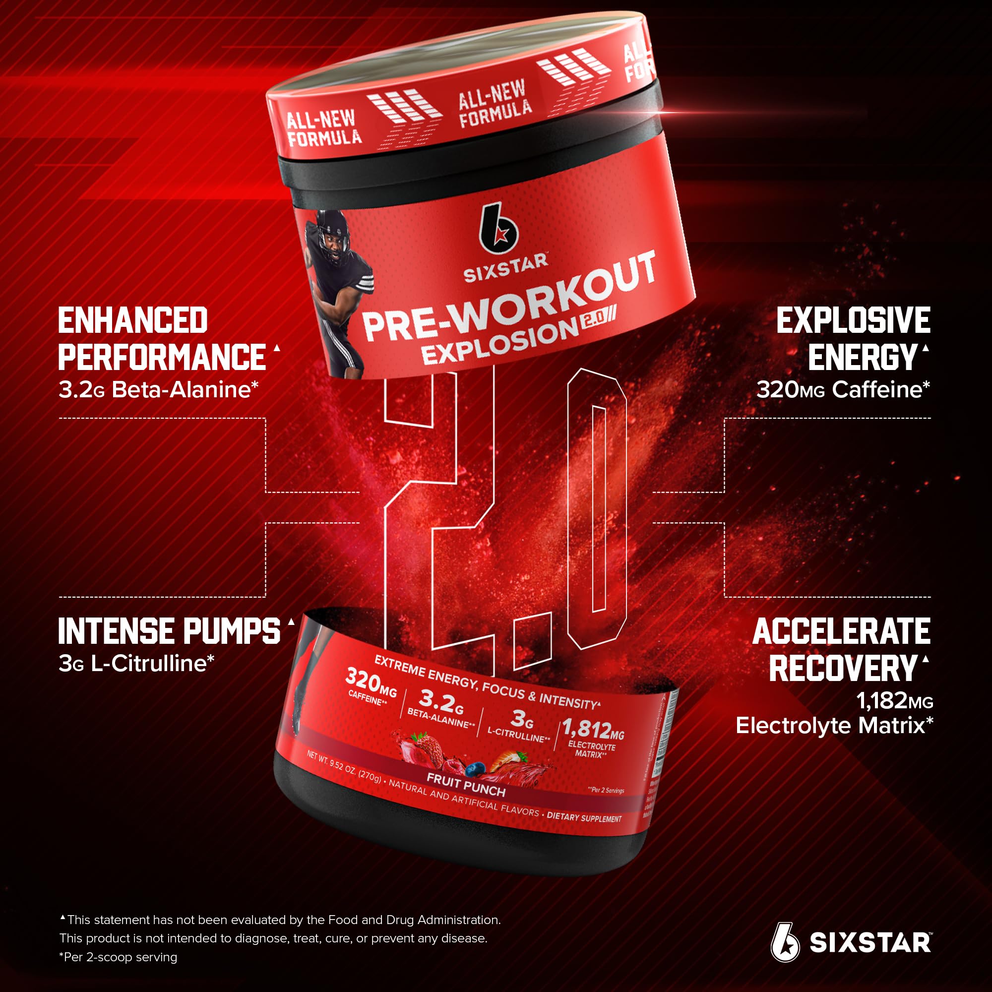 Six Star Pre-Workout Powder for Men & Women, Fruit Punch (30 Servings) - Preworkout Explosion 2.0 Energy Powder Drink Mix with Beta-Alanine & Caffeine