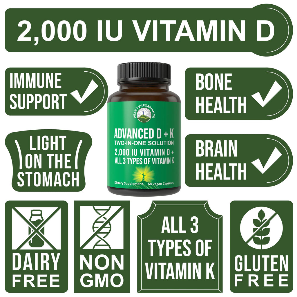 Peak Performance Advanced Vitamin D 2000 IU with All 3 Types of Vitamin K Vitamin D3 and Vitamin K2, K1, MK-7 (MK7), MK4 Supplements - 60 Small and Easy to Swallow Vegetable Pills Peak Performance Au supplements