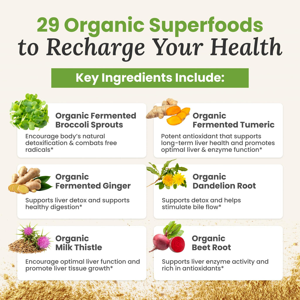 Myers Detox Daily Detox Greens Powder, Organic Superfood Supplement for Detox, Gut Health, Energy, Immune Support, Overall Wellness, Gluten Free Multivitamin Drink Mix,