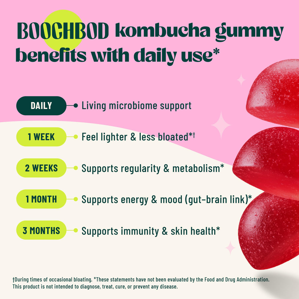 BoochBod - Probiotic Kombucha Gummy - Prebiotics, Probiotics, Postbiotics, Fiber Supplement, Slippery Elm, Dandelion Root