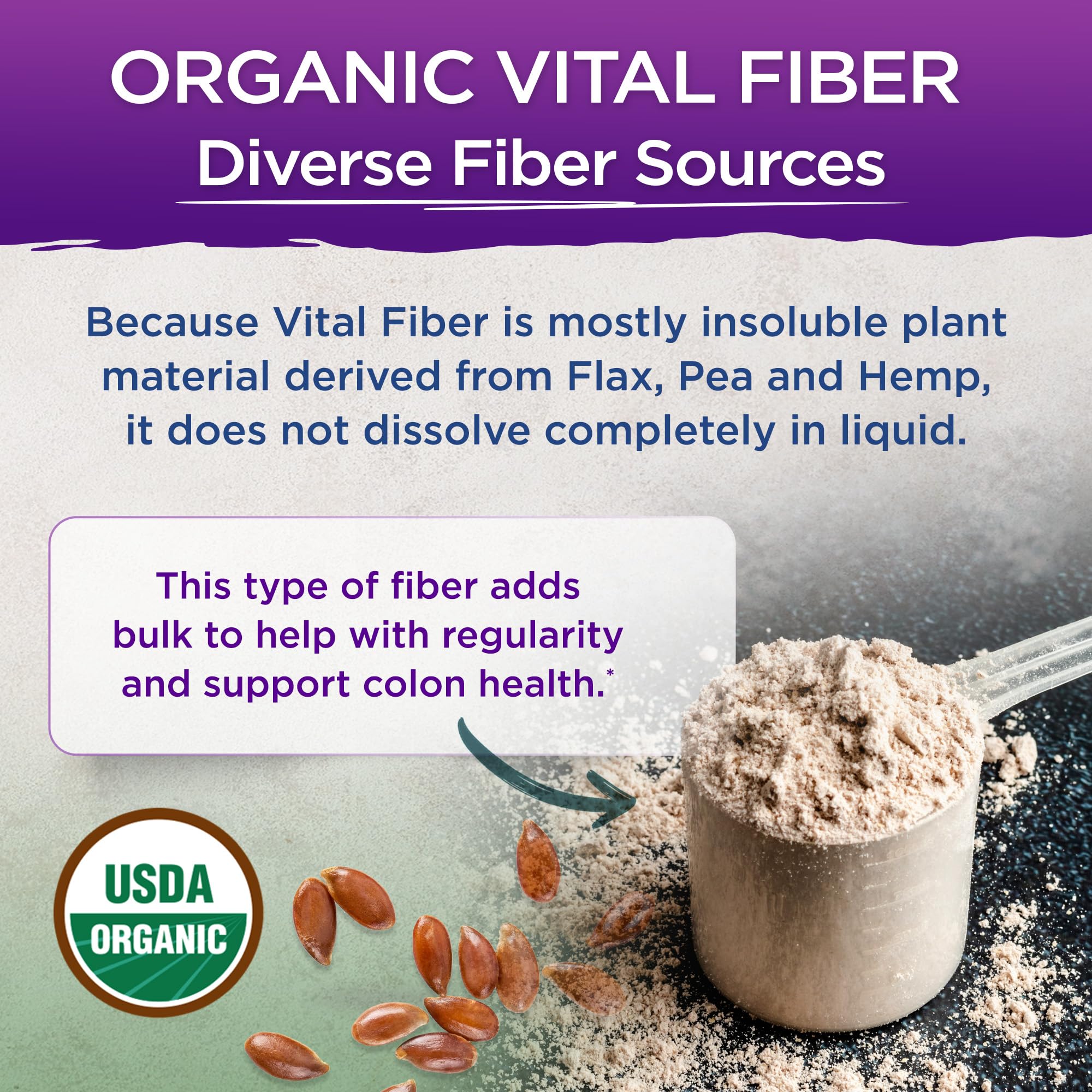 Vital Planet - Vital Fiber Powder, Soluble and Insoluble Fiber Supplement with Flax, Pea and Hemp, Organic Daily Dietary Supplement Supports