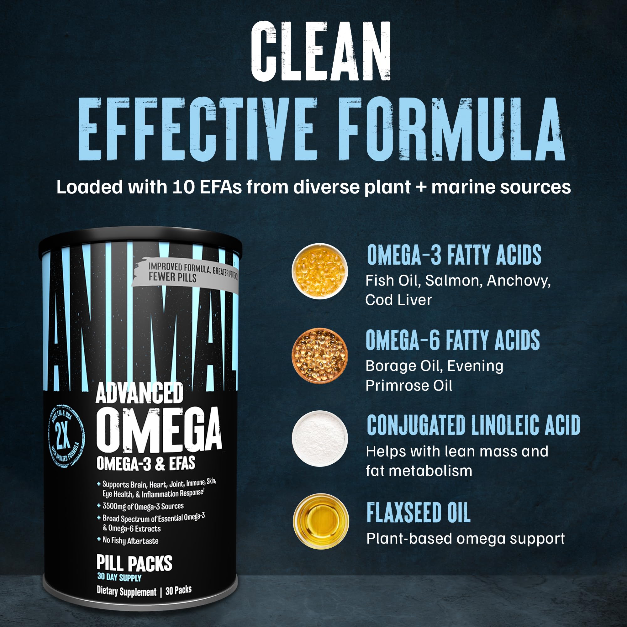 Animal Advanced Omega 3 Fatty Acids - 3500mg EPA DHA Fish Oil Omega 3 Supplement for Women & Men High Potency Blend with CLA GLA ALA for Brain Skin Eye Immune Joint Health 30 Pill Packs Animal Au supplements