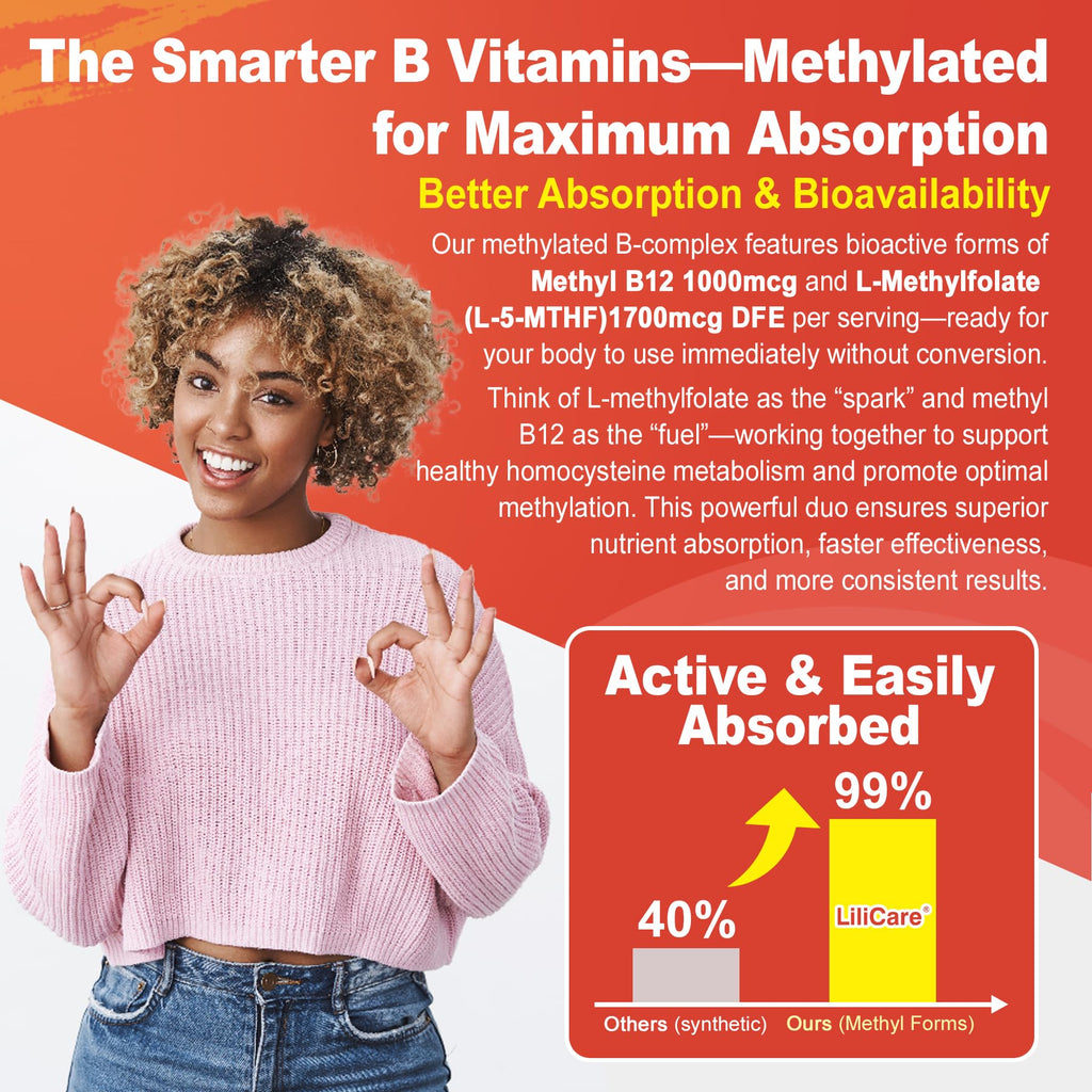 Methylated Vitamin B Complex Gummies for Women & Men - 12-in-1 Multivitamin with 1000 mcg Methyl B12, 1700 mcg Methylfolate, 2000 mcg Biotin, Inositol for Energy