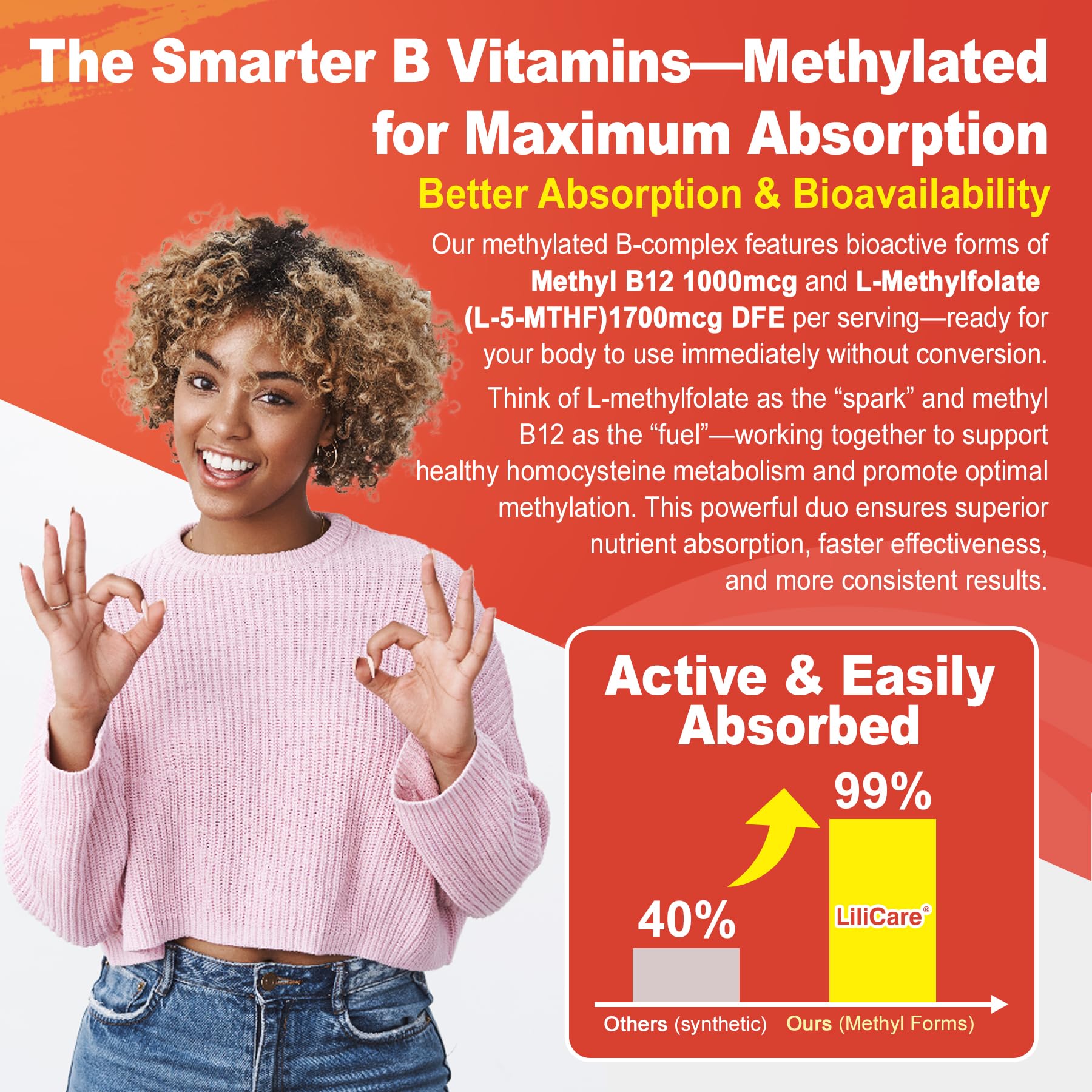 Methylated Vitamin B Complex Gummies for Women & Men - 12-in-1 Multivitamin with 1000 mcg Methyl B12, 1700 mcg Methylfolate, 2000 mcg Biotin, Inositol for Energy
