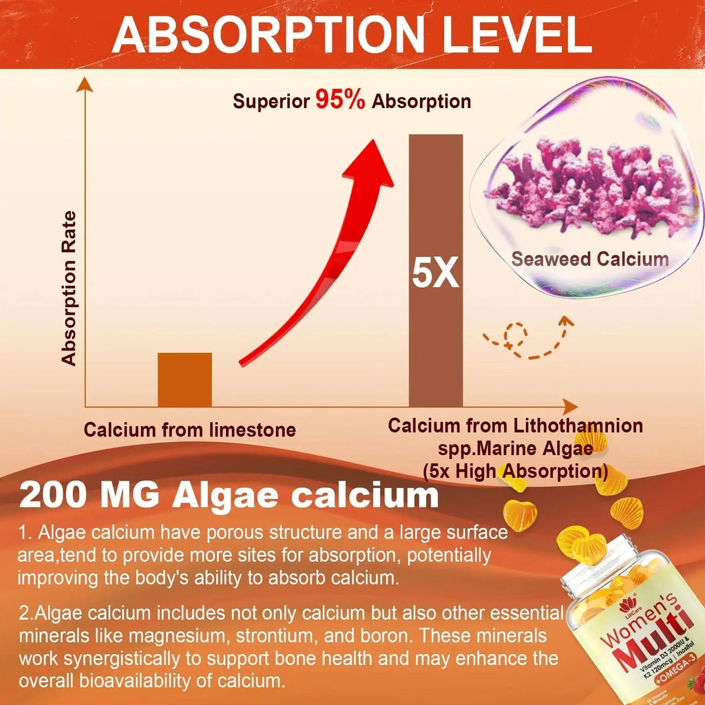 Womens Multivitamin Gummy with Omega 3（DHA/EPA), Vitamin D3 K2, Calcium, Inositol, Daily Womens Vitamin A C E B Complex LILICARE Au supplements