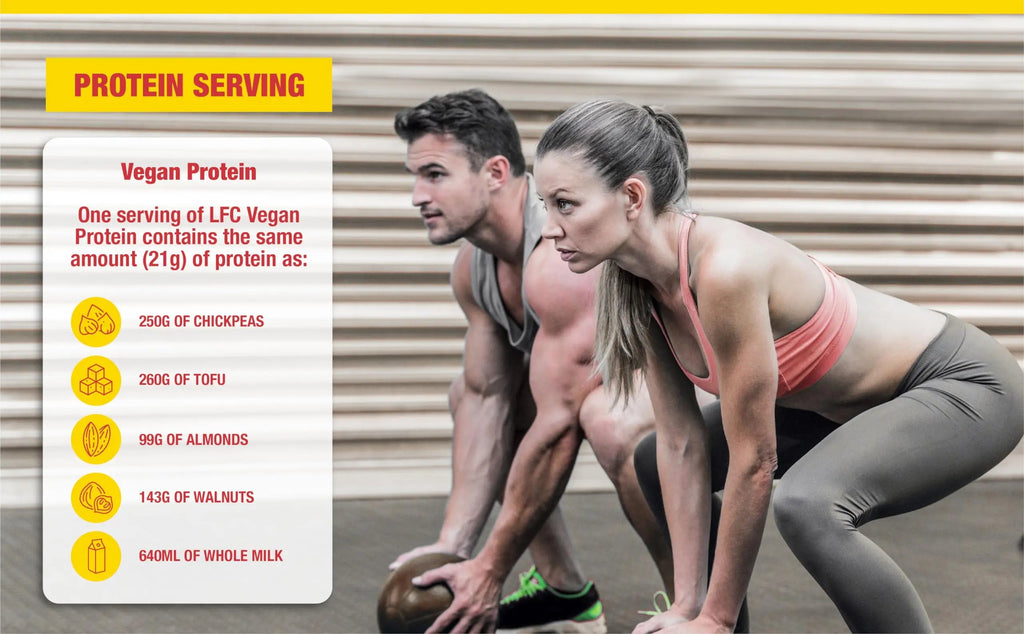 LFC Vegan Protein Powder Banana Caramel Flavour 680g 100% Vegan Protein Powder 21g High Protein, Vector Consumer Au supplements