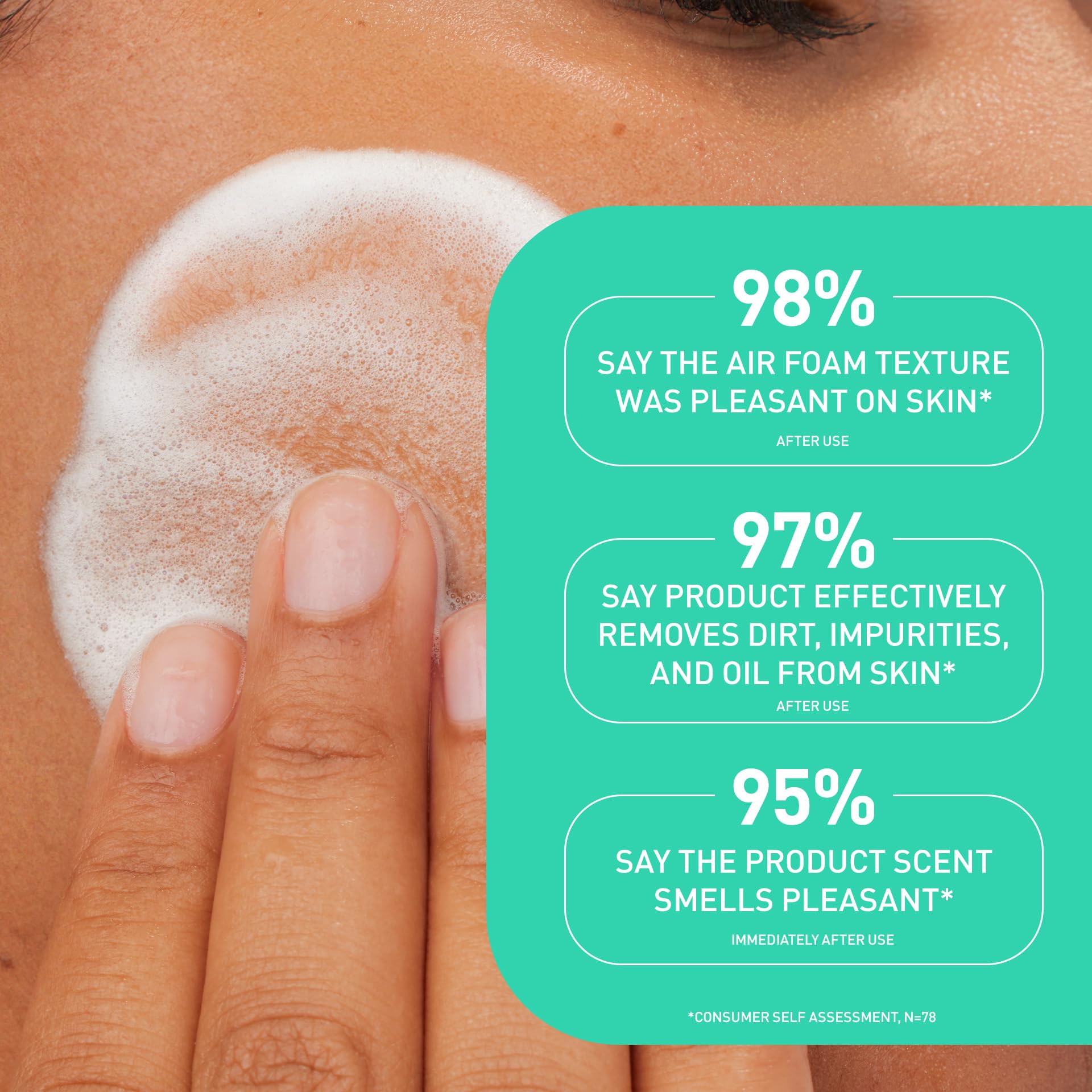 CeraVe Balancing Air Foam Face Wash, Foaming Facial Cleanser For Combination Skin, 8HR Oil Control + 24HR Hydration