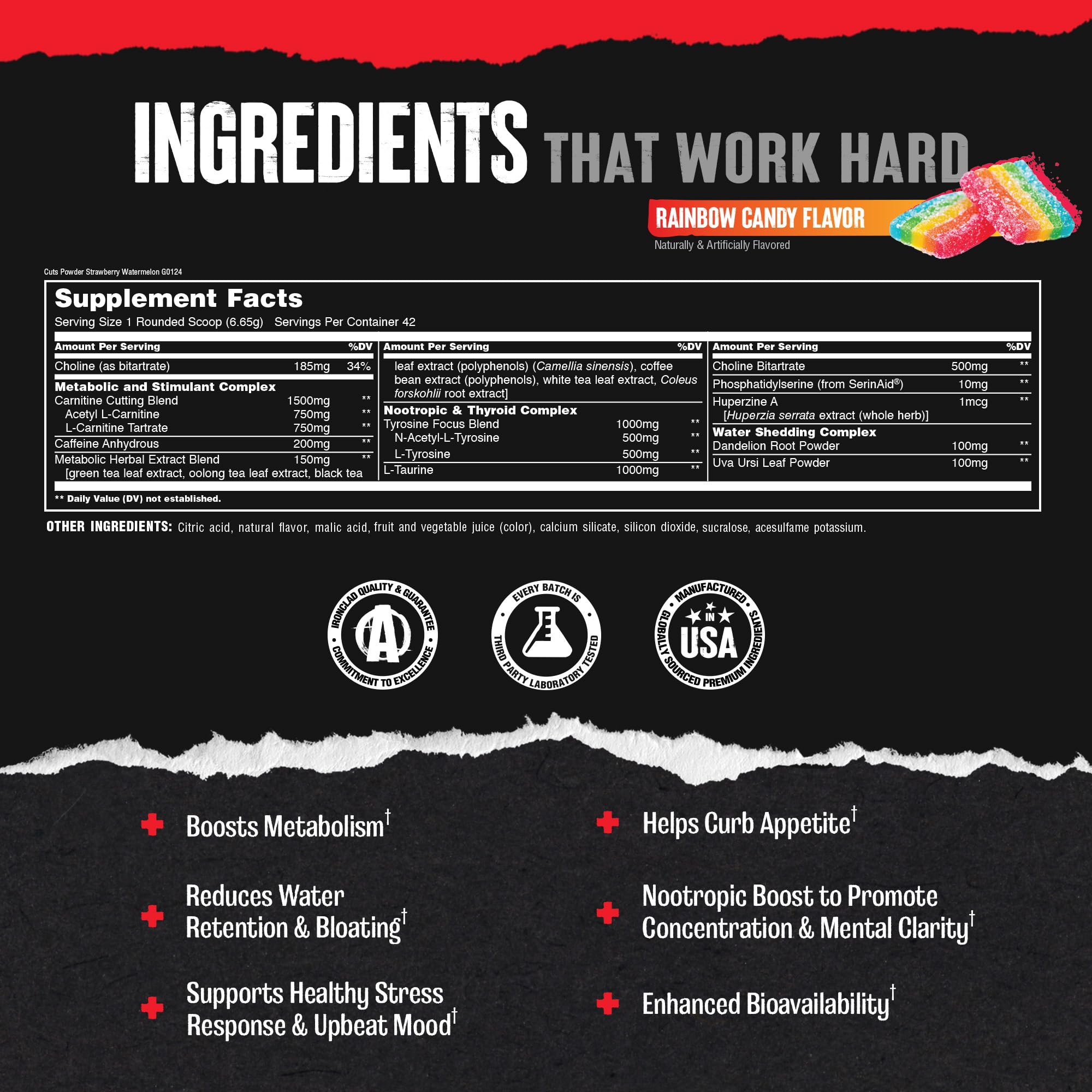 Animal Cuts Thermogenic Fat Burner Powder - Weight Loss for Women and Men for Metabolism, Energy, Focus, and Nootropic Brain Support with Ketones Appetite Suppressant