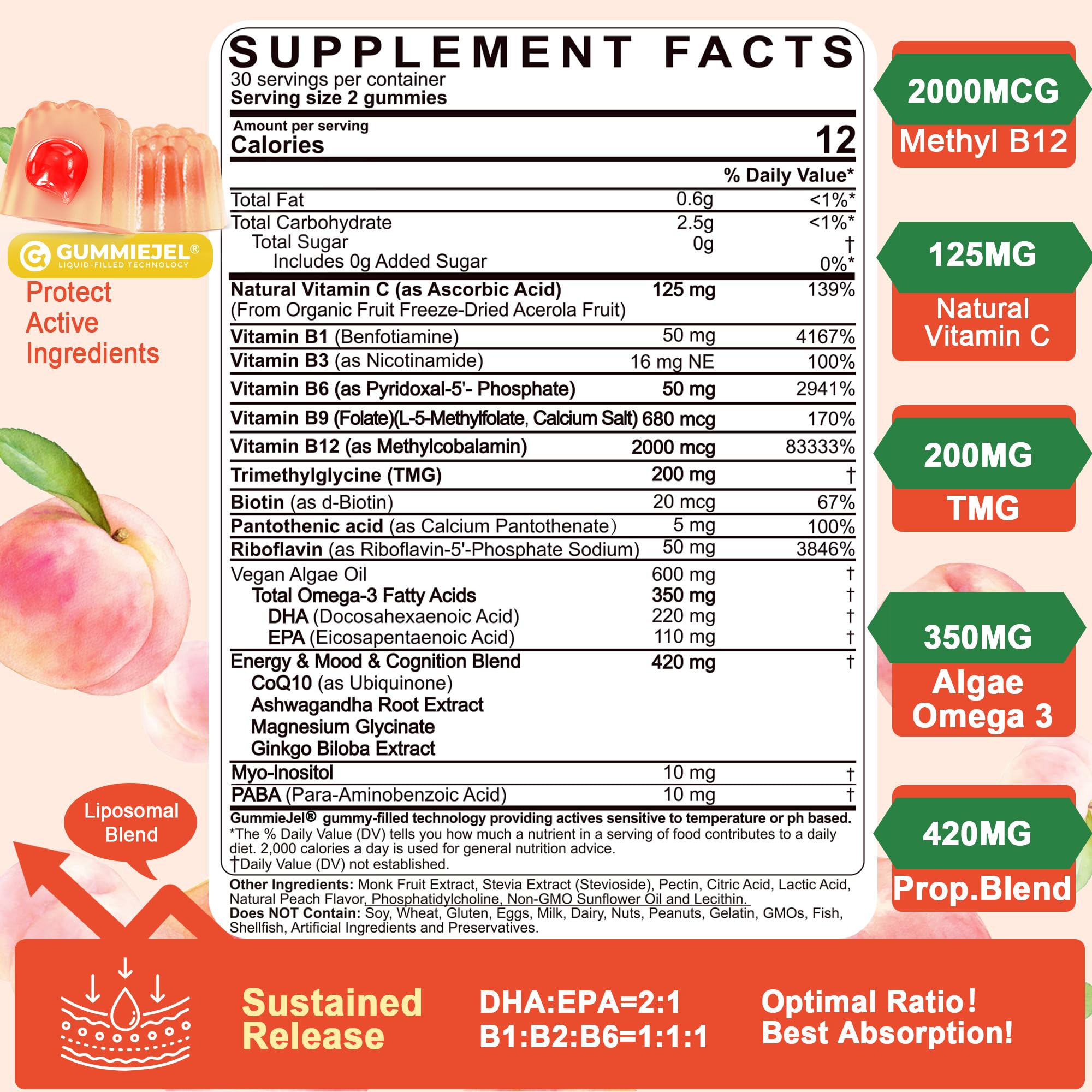 Super Methylated Vitamin B Complex Gummies - All B Vitamins + Omega-3, Magnesium, CoQ10, Ashwagandha,Vitamin C, TMG- For Women Men- Methyl B12 2000 mcg, Methylfolate
