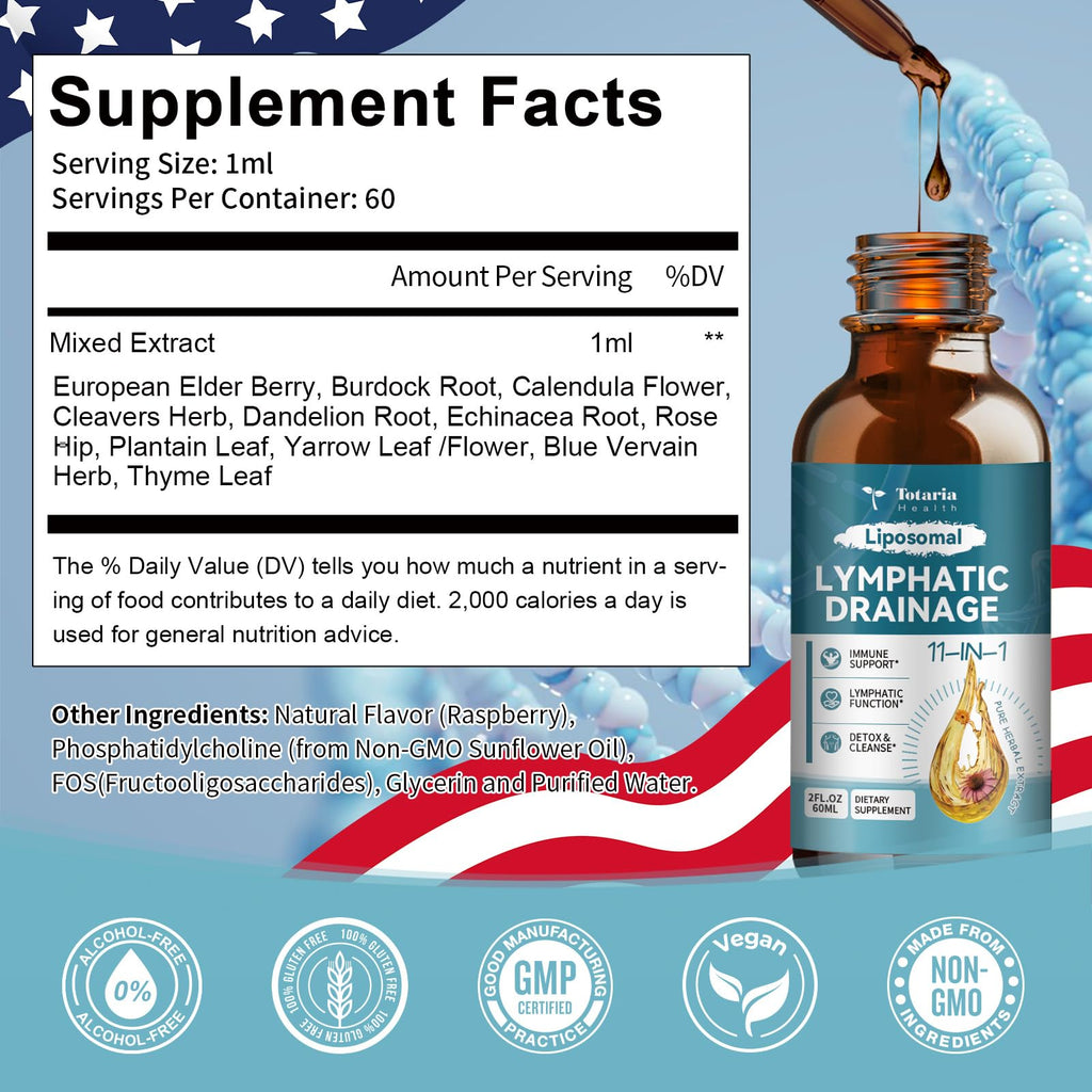 Liposomal Lymphatic Drainage Drops - 11 In 1 Organic Lymphatic Drainage Supplement with Burdock Root, Echinacea, Elderberry, Calendula, Cleavers Herb