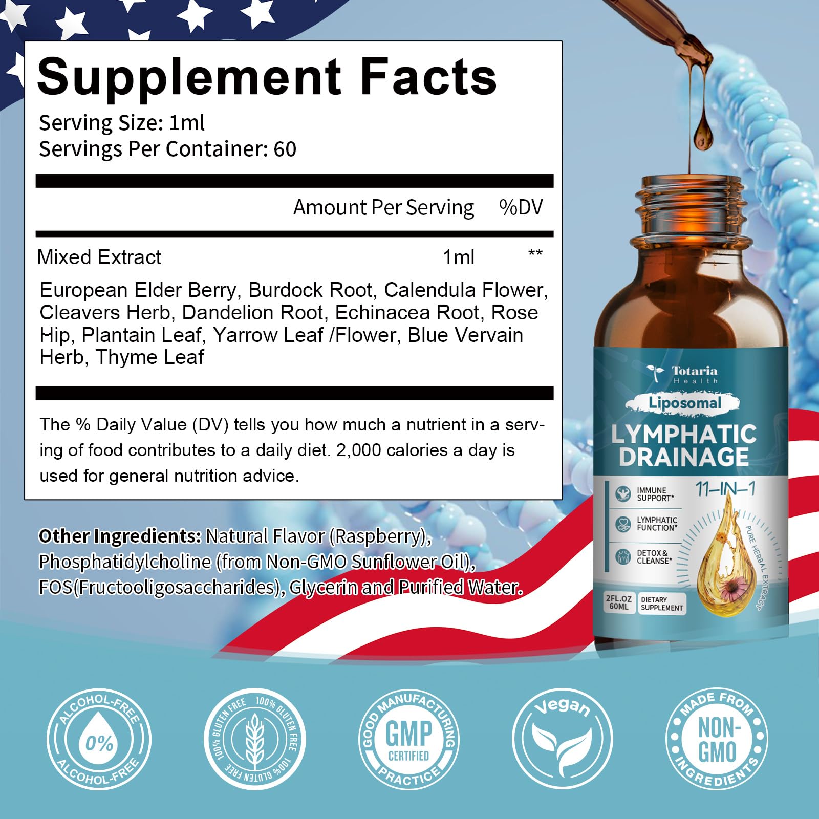 Liposomal Lymphatic Drainage Drops - 11 In 1 Organic Lymphatic Drainage Supplement with Burdock Root, Echinacea, Elderberry, Calendula, Cleavers Herb
