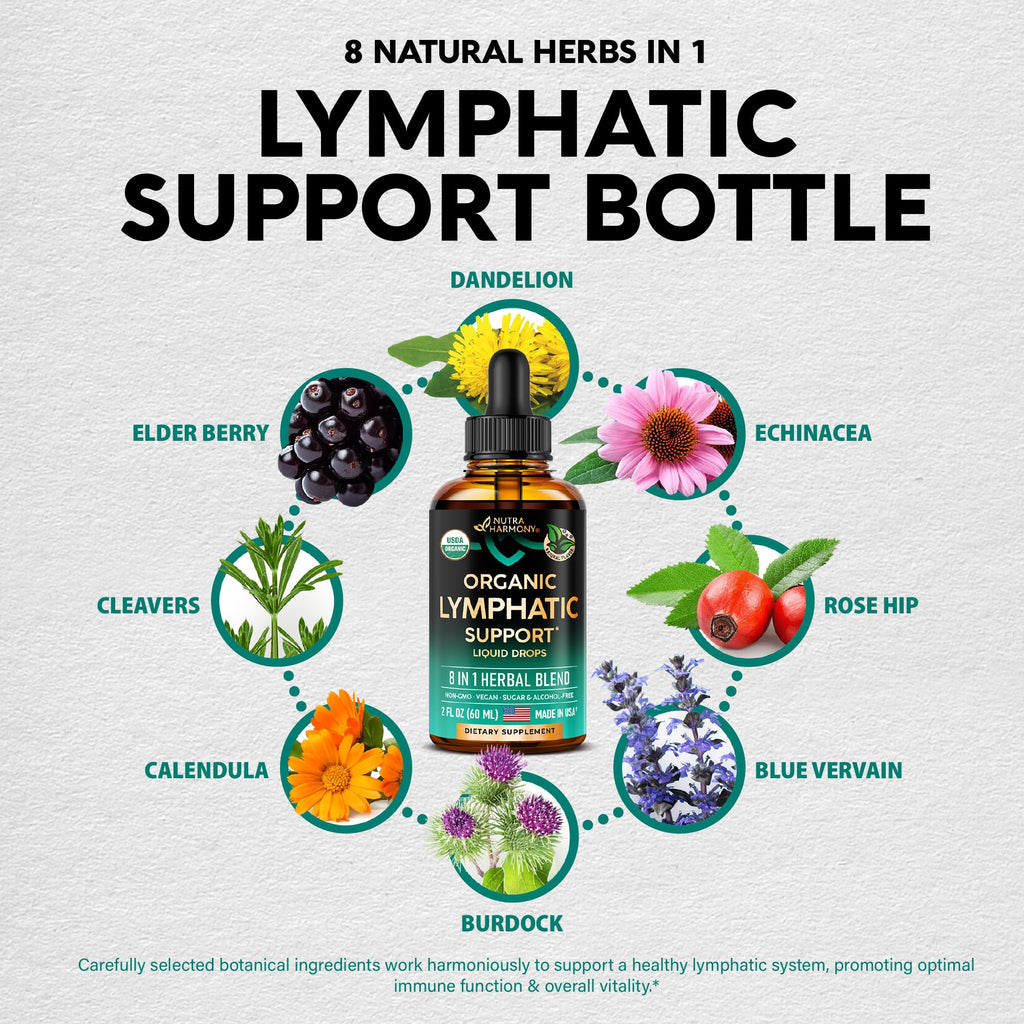 USDA Organic Lymphatic Drainage Supplement - Echinacea | Elderberry | Dandelion | Rosehip | Cleavers | Calendula | Burdock - Made in USA - Lymph System Drops