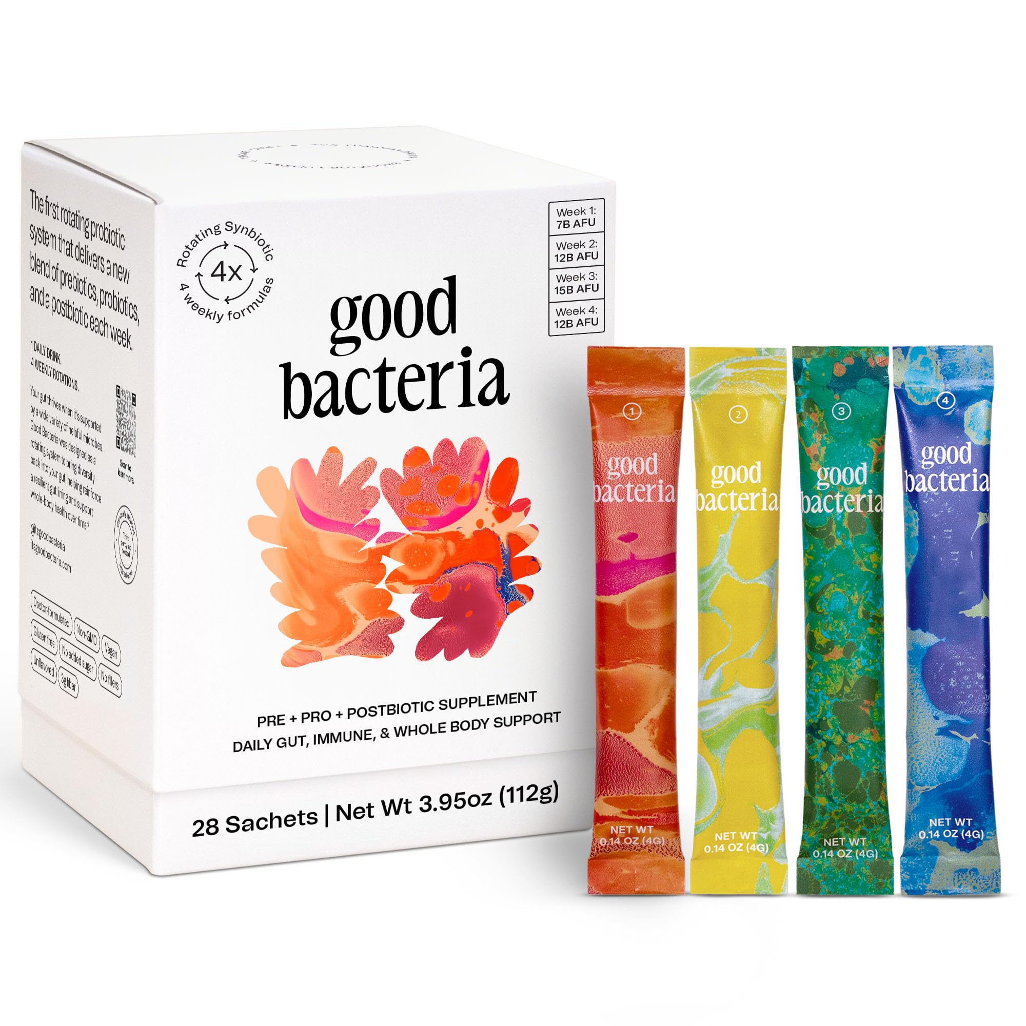 Good Bacteria Rotating Synbiotic - 1 Month Supply - Weekly Rotating Prebiotics, Probiotics & Postbiotics System, Vegan, No Fillers, No Refrigeration -