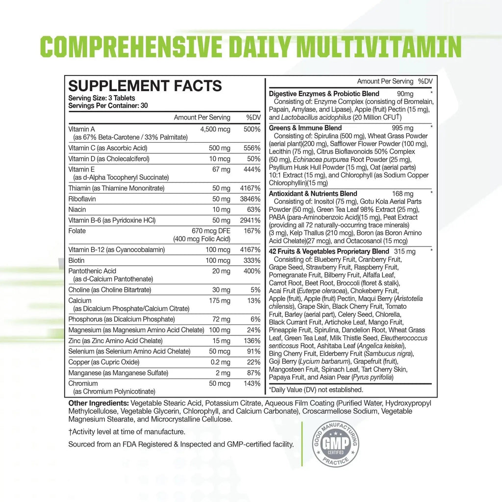 Muscle Pharm Essentials Multi-V+, The Athlete's Multi-Vitamin, Enhanced Energy, Performance & Immune Health, Daily Multivitamin for Men & Women Muscle Pharm Au supplements