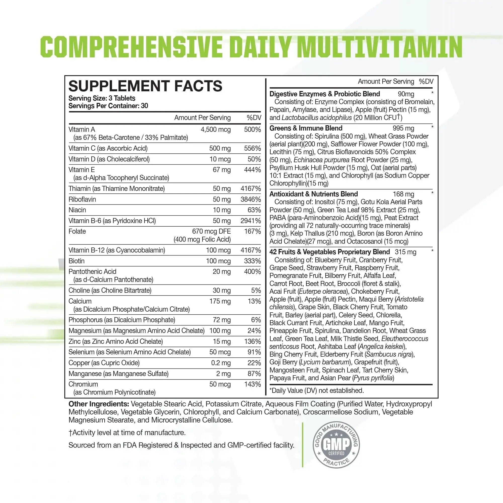 Muscle Pharm Essentials Multi-V+, The Athlete's Multi-Vitamin, Enhanced Energy, Performance & Immune Health, Daily Multivitamin for Men & Women Muscle Pharm Au supplements