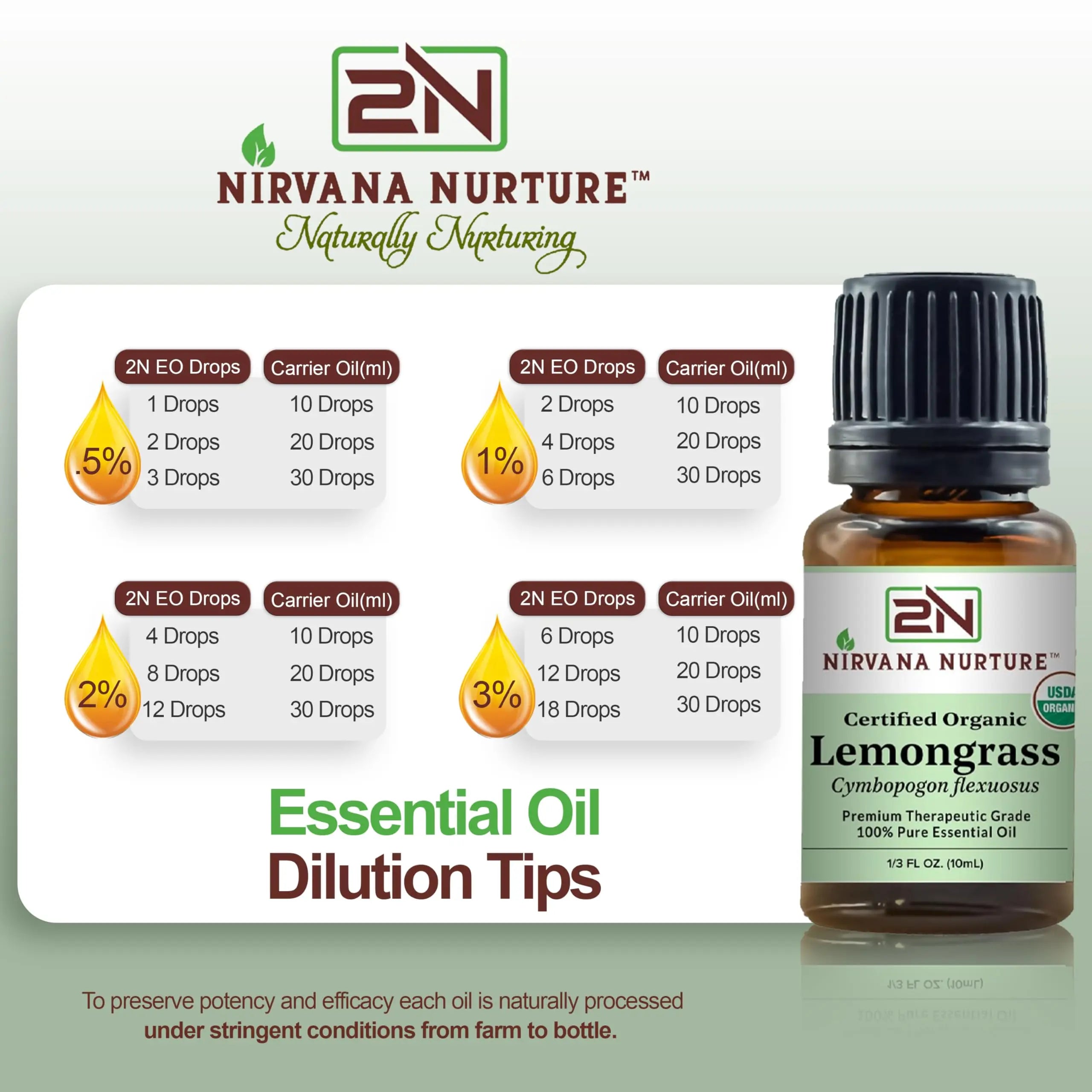 Nirvana Nurture Lemongrass Essential Oil USDA Certified Organic 100% Pure Premium Therapeutic Grade Nirvana Nurture Au supplements