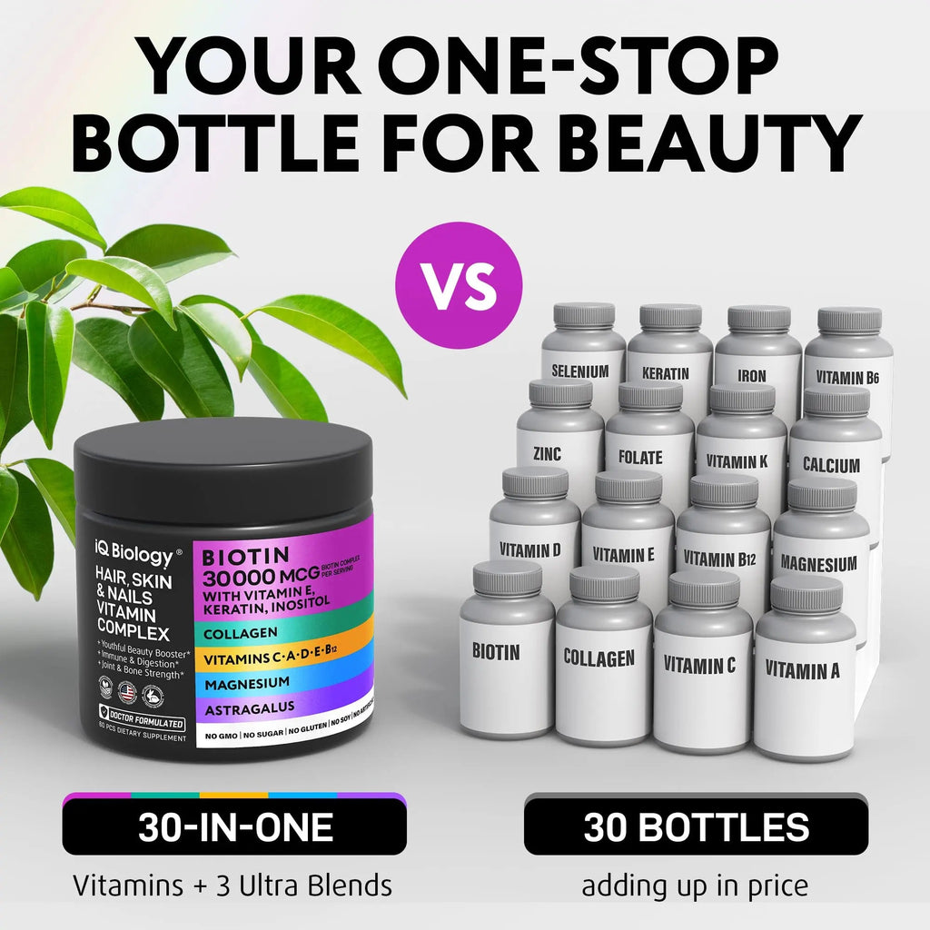 IQ BIOLOGY Biotin Collagen Keratin Astragalus Magnesium Ashwagandha Vitamin D3 Vitamin C IQ BIOLOGY Au supplements