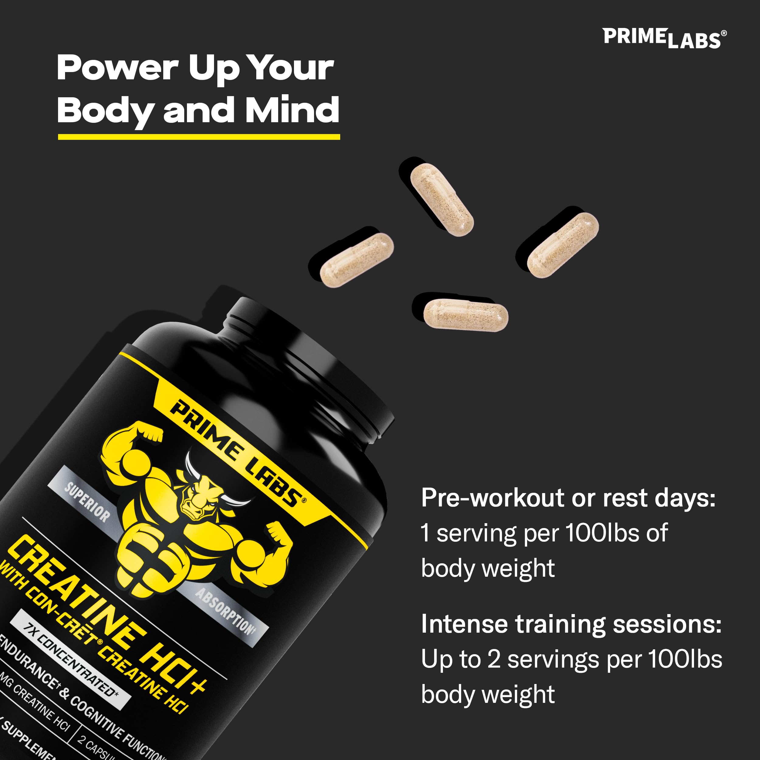 Prime Labs Creatine HCl Capsules - with CON-CRĒT®, Rhodiola Root Extract, & L-Theanine - Muscle Support, Endurance, Cognitive Function - for Men & Women - 60 Pills Prime Labs Au supplements