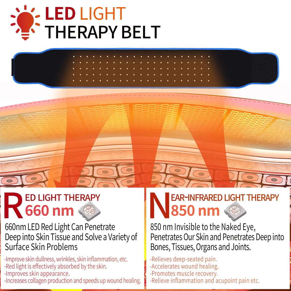 Red Light Therapy Belt, Infrared Light Therapy Red Light Therapy Device, Infrared Light Therapy Wrap Loqumloi Au supplements