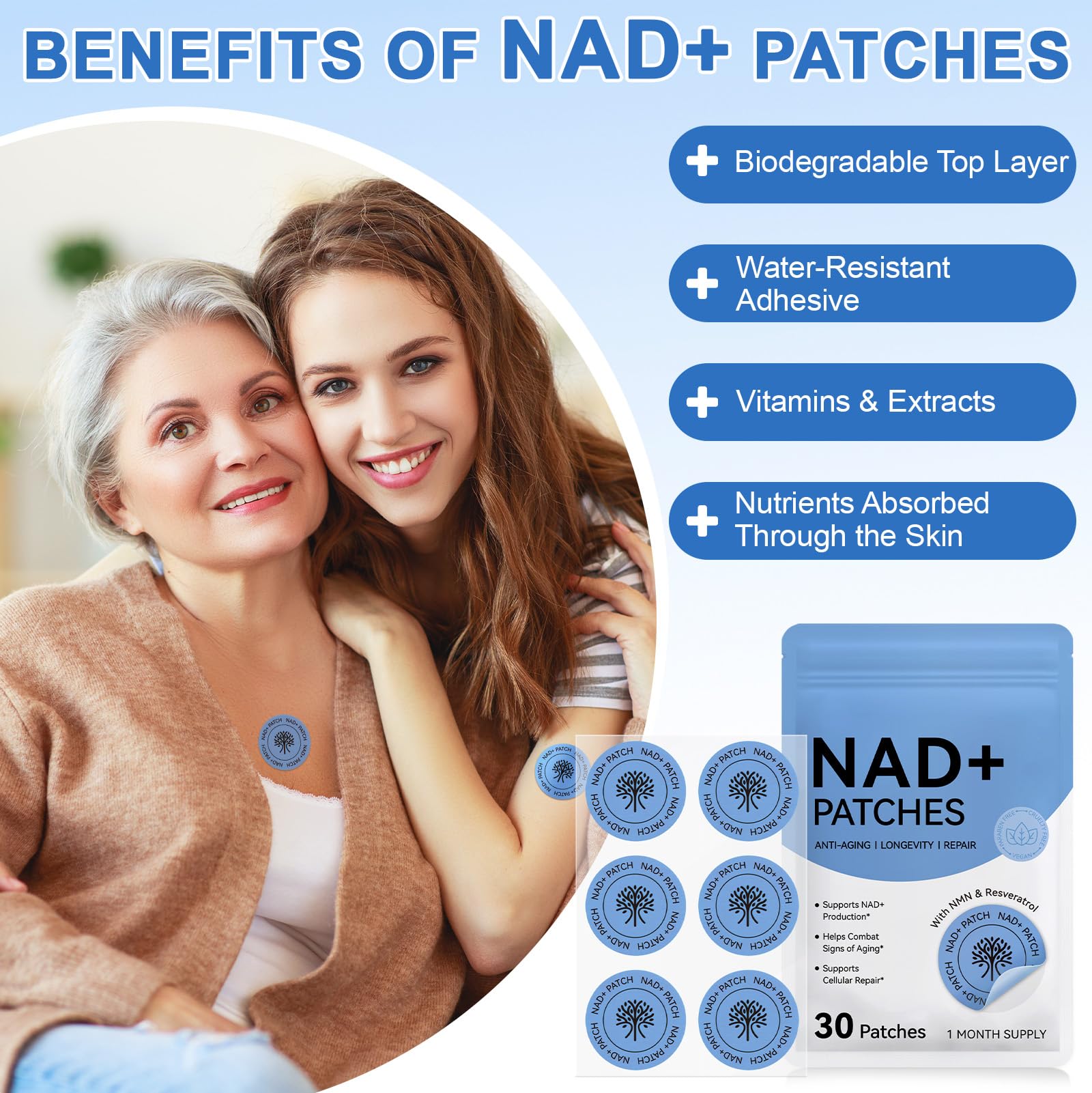 NAD Patches for Women & Men,One-Stop Solution for Skin and Wellness Support | NMNH, Resveratrol, Hyaluronic Acid, Vitamin C, & Coq10 l Premium 8-Hour Time-Release Patch for Enhanced Absorption MAYPJHEH Au supplements