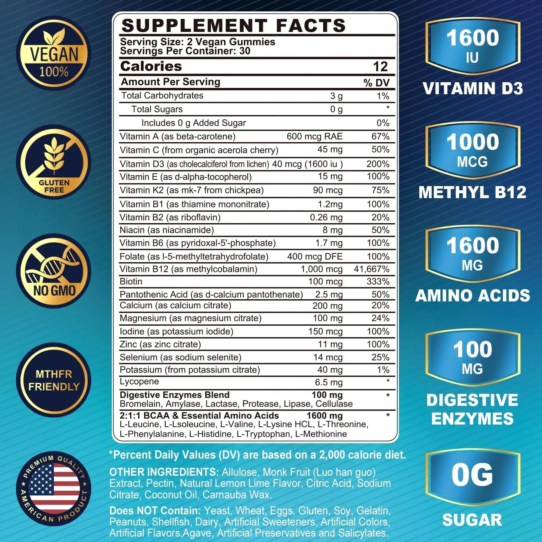 Nextdia Mens Multivitamin Gummies 60 Count + Womens Multivitamin Gummies 60 Count Nextdia Au supplements