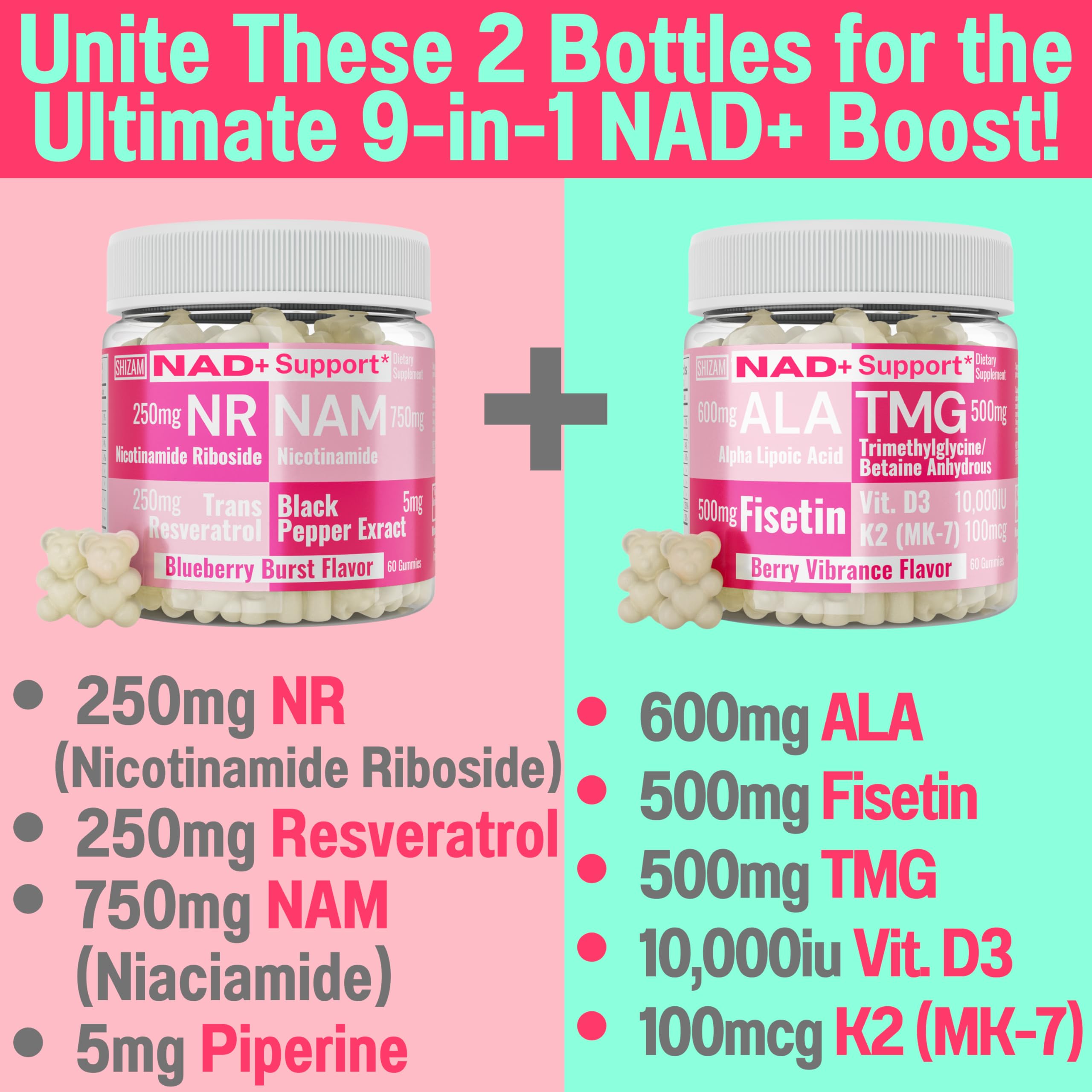 SHIZAM Nicotinamide Riboside NR NAM Resveratrol Gummies, 1000mg NAD+ NAD + Plus Nrf2 Activator Booster w Pure Niacinamide Vitamins B3 Capsules Pills Powder Supplements Alt NDA Regenerator 500mg SHIZAM Au supplements