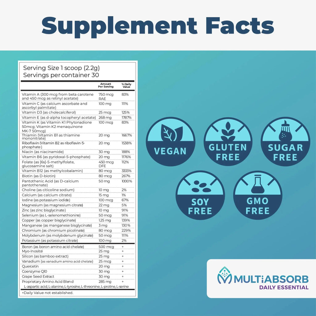MultiAbsorb~Daily Essential, Multi-Nutrient Powder for Optimal Health, Vitamins, Minerals, Antioxidants, No Fillers or Preservatives Imix Nutrition Au supplements