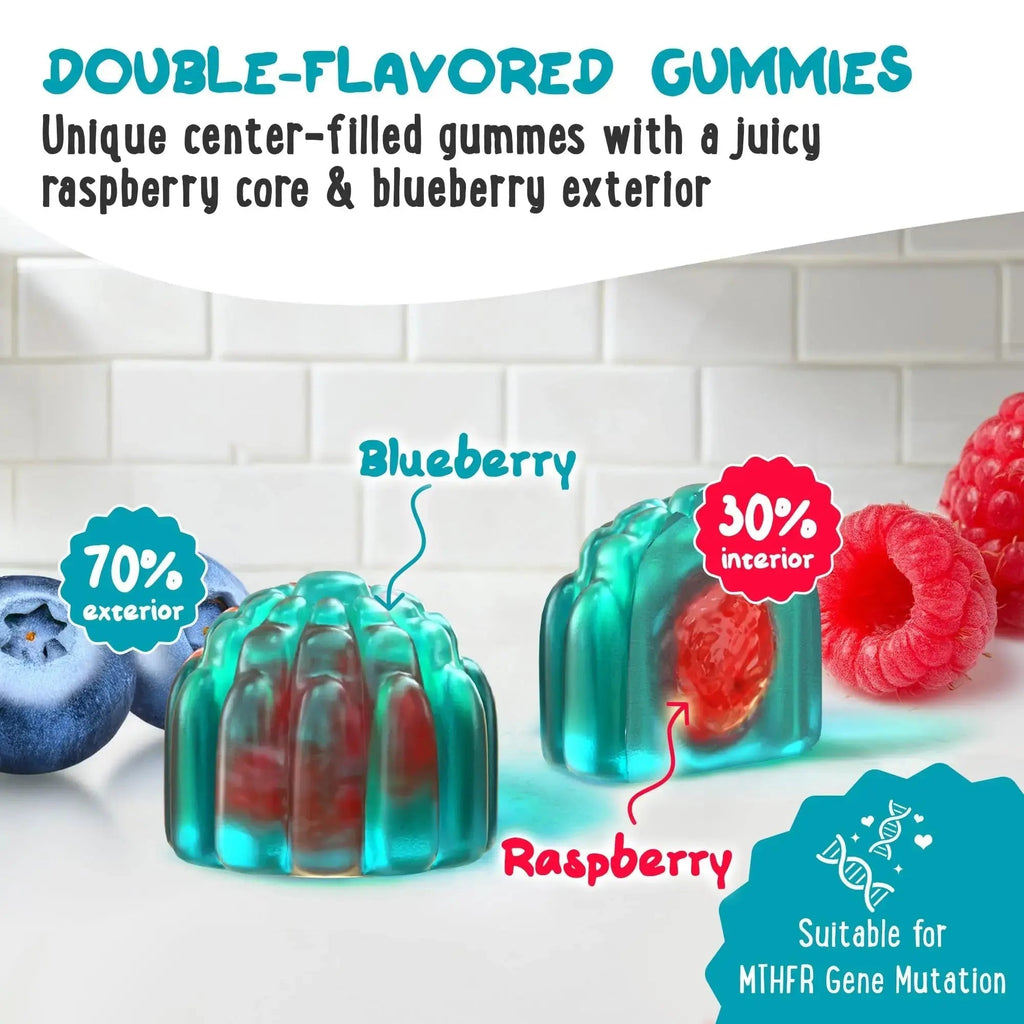 Center-Filled 5-MTHF Folate L-MethylFolate Sugar-Free Gummies - MTHFR Supplement Support with Methylated B1, B6 and Methyl B12 Multivitamins OH MY CHEWY Au supplements