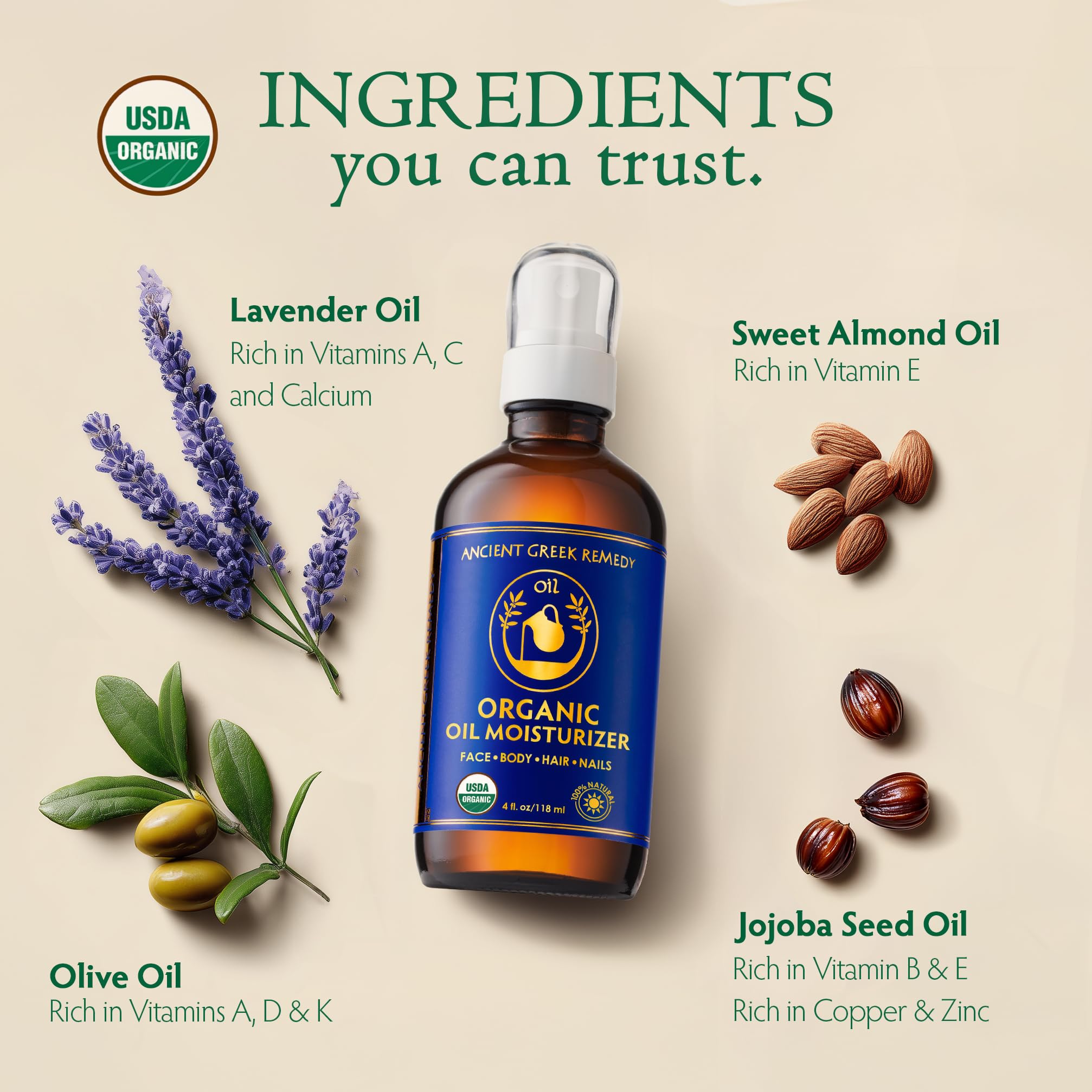 Ancient Greek Remedy Body Oil - Organic After Shower Face Oil & Body Moisturizer for Dry Skin - Almond, Jojoba, Olive, Lavender