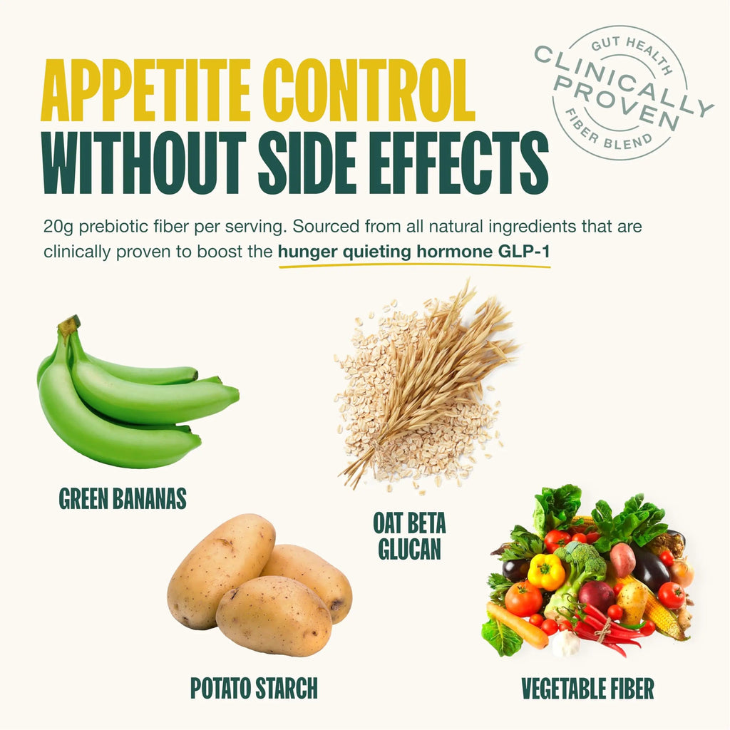 Supergut Prebiotic Shakes | Meal Replacement | Gut Health | Appetite Suppressant | High Protein and Fiber Supergut Au supplements