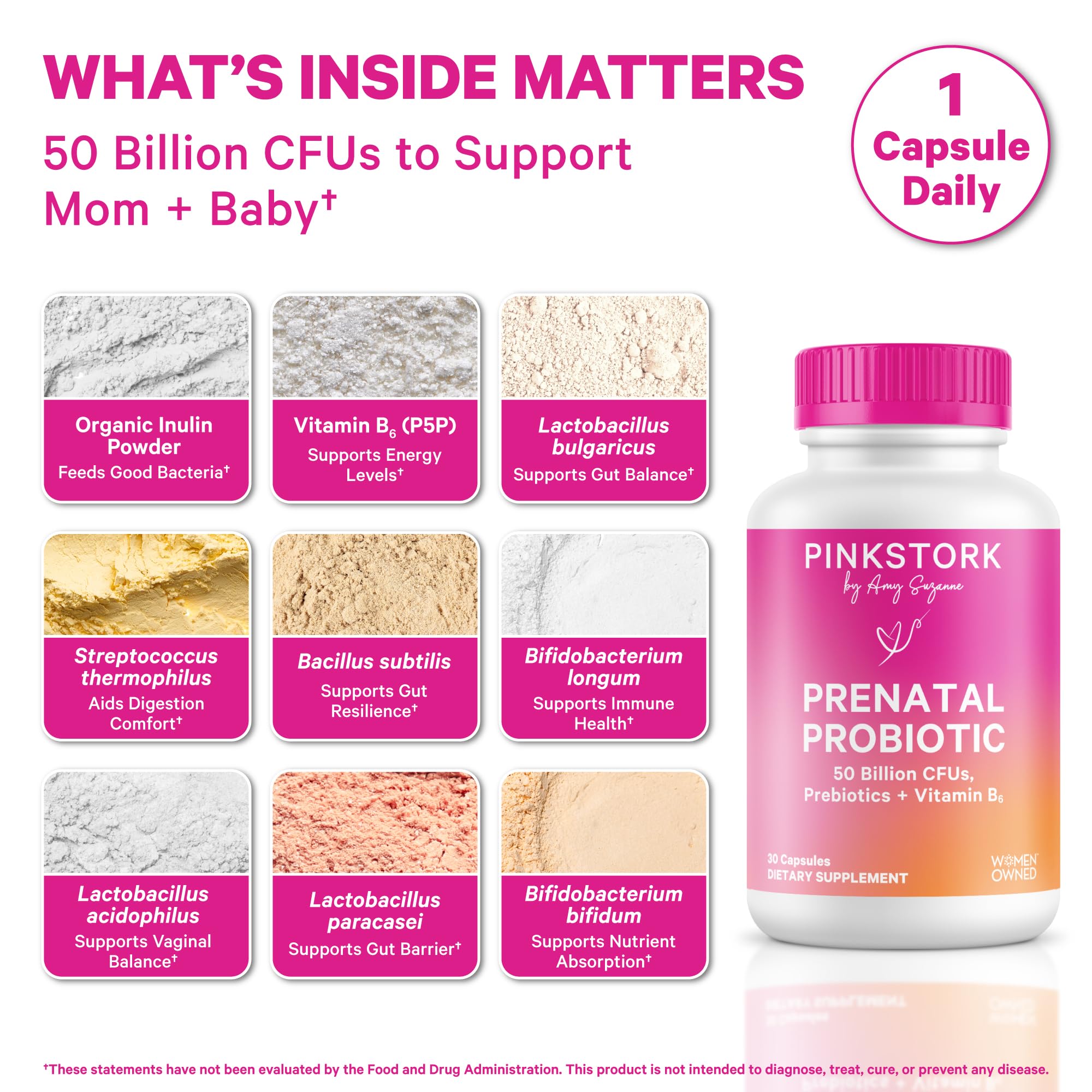 Pink Stork Prenatal Probiotic for Women with 50 Billion CFU | Vitamin B6 & Prebiotics | Pregnancy Probiotics for Morning Sickness | Digestive, Immune, & Gut Health | Vegan & Gluten-Free | 30 Capsules Pink Stork Au supplements