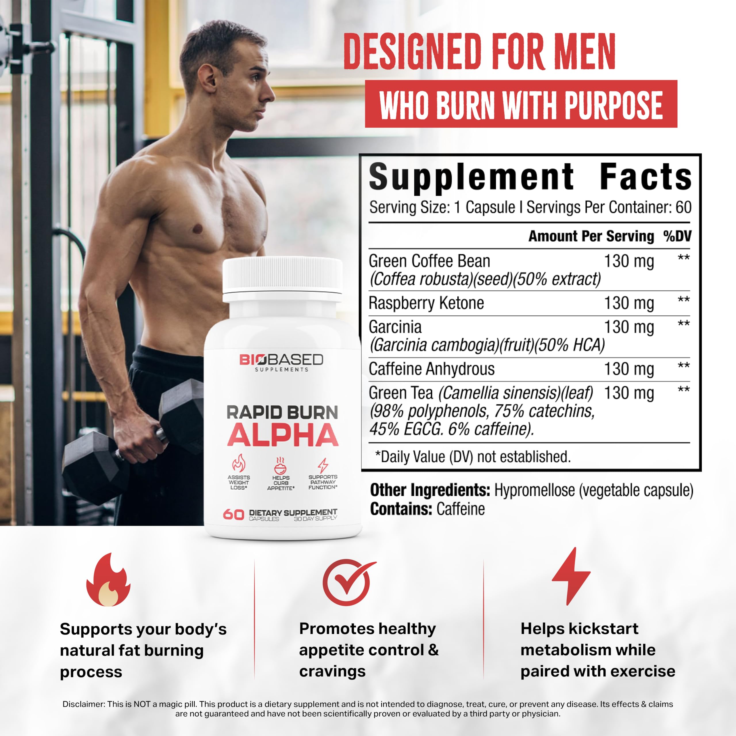 Rapid Burn Alpha - Fat Burner for Men - Supports Healthy Pathways Associated with  Activity - Supports Appetite Control, Energy Booster, Helps Increase Metabolism & Fat Loss - 60 Unisex Capsules