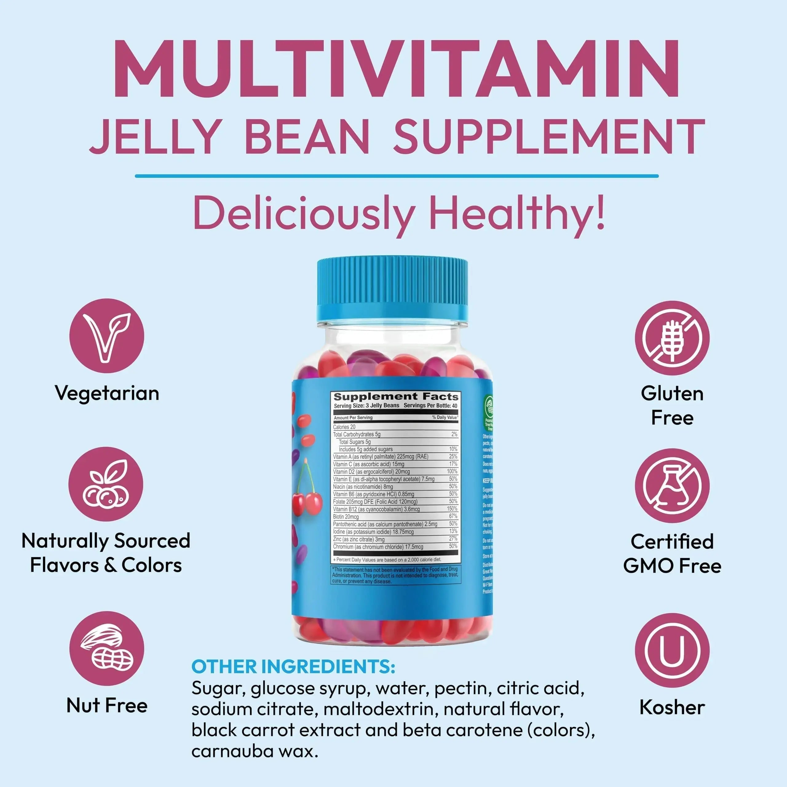 Human Beanz Multivitamin Jelly Bean Gummies with Zinc for Men and Women, Immune Support Dietary Supplements for Adults, Vegetarian Human Beanz Au supplements