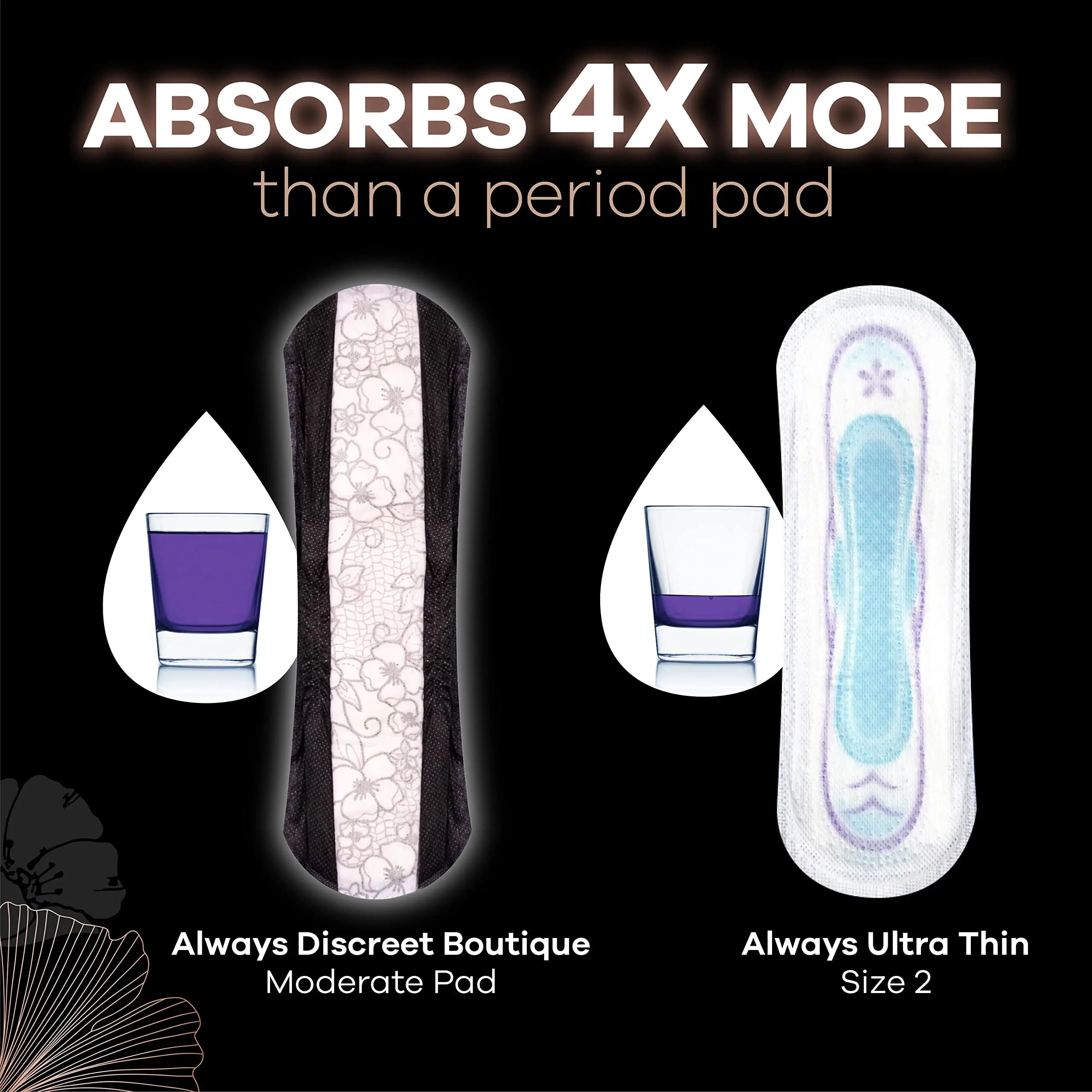 Always Discreet Boutique Adult Incontinence & Postpartum Liners For Women, Size 2, Very Light Always Discreet Au supplements