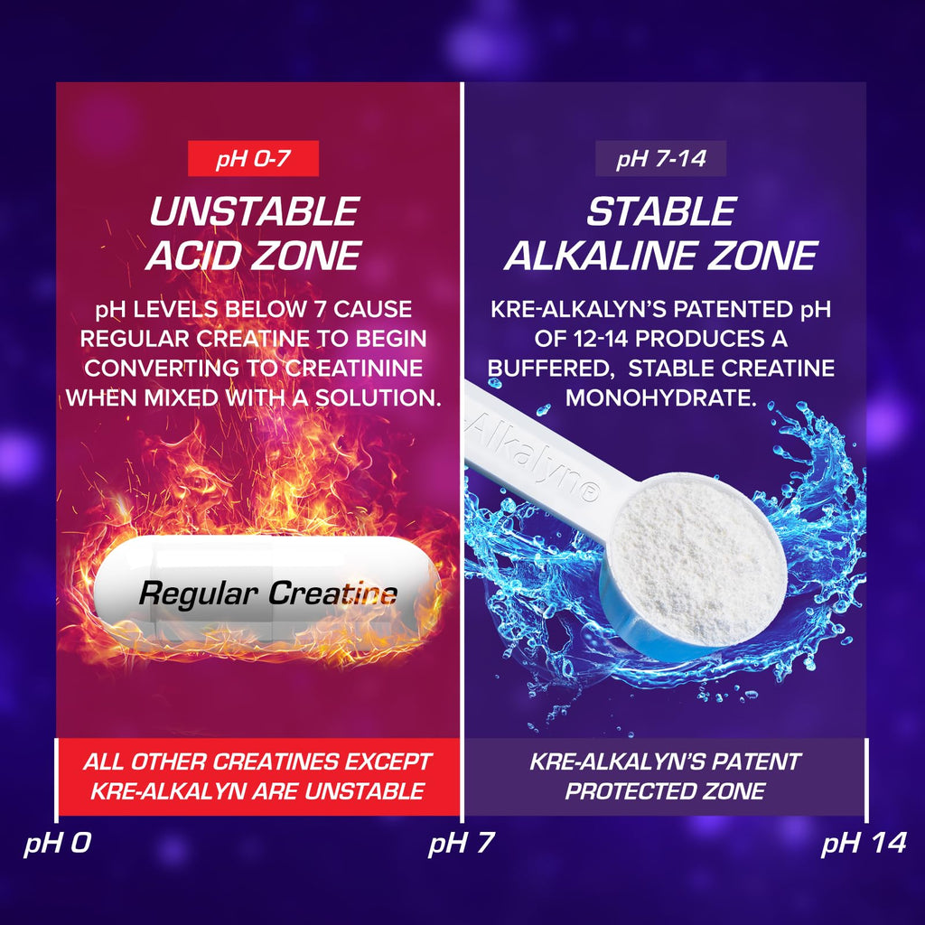 EFX Sports Kre-Alkalyn EFX Powder | pH Correct Creatine Monohydrate Powder Supplement | Strength, Muscle Growth & Performance | 66 Servings (Unflavored) EFX Sports Au supplements