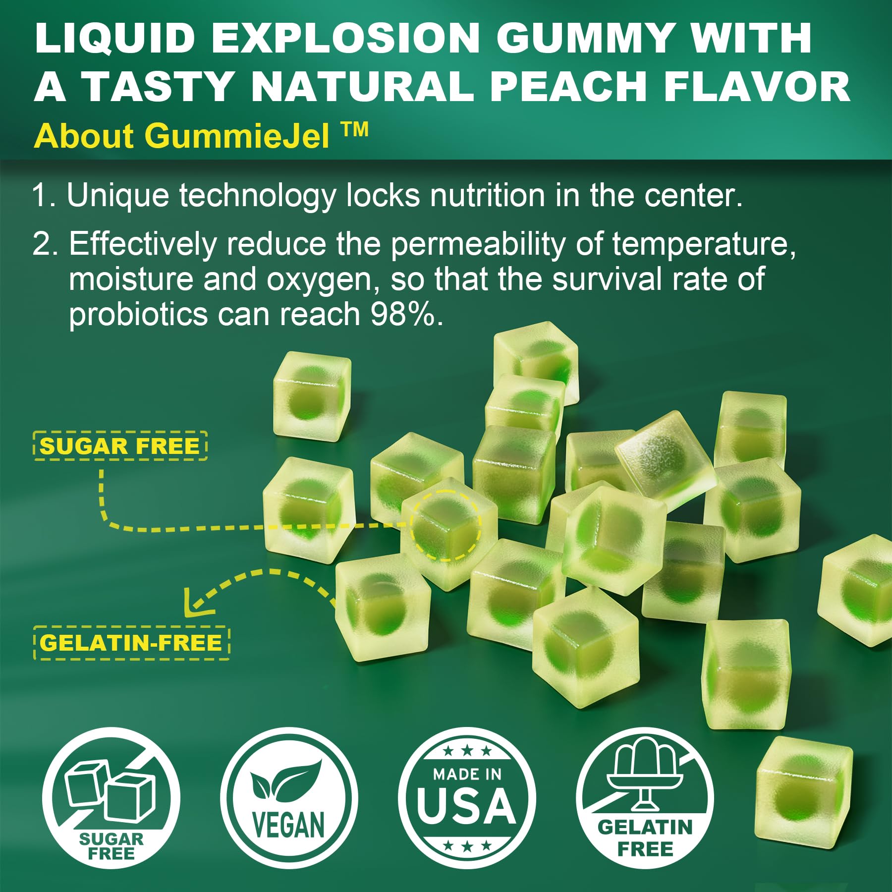 Digestive Enzymes Gummies for Women & Men, Multi-Enzymes with 90Billion CFU Probiotics and Prebiotics & Postbiotic, Vegetable & Fruit Fiber Blend, Super Enzymes for Digestive & Gut Health,Immune,60Cts EnvyCure Au supplements
