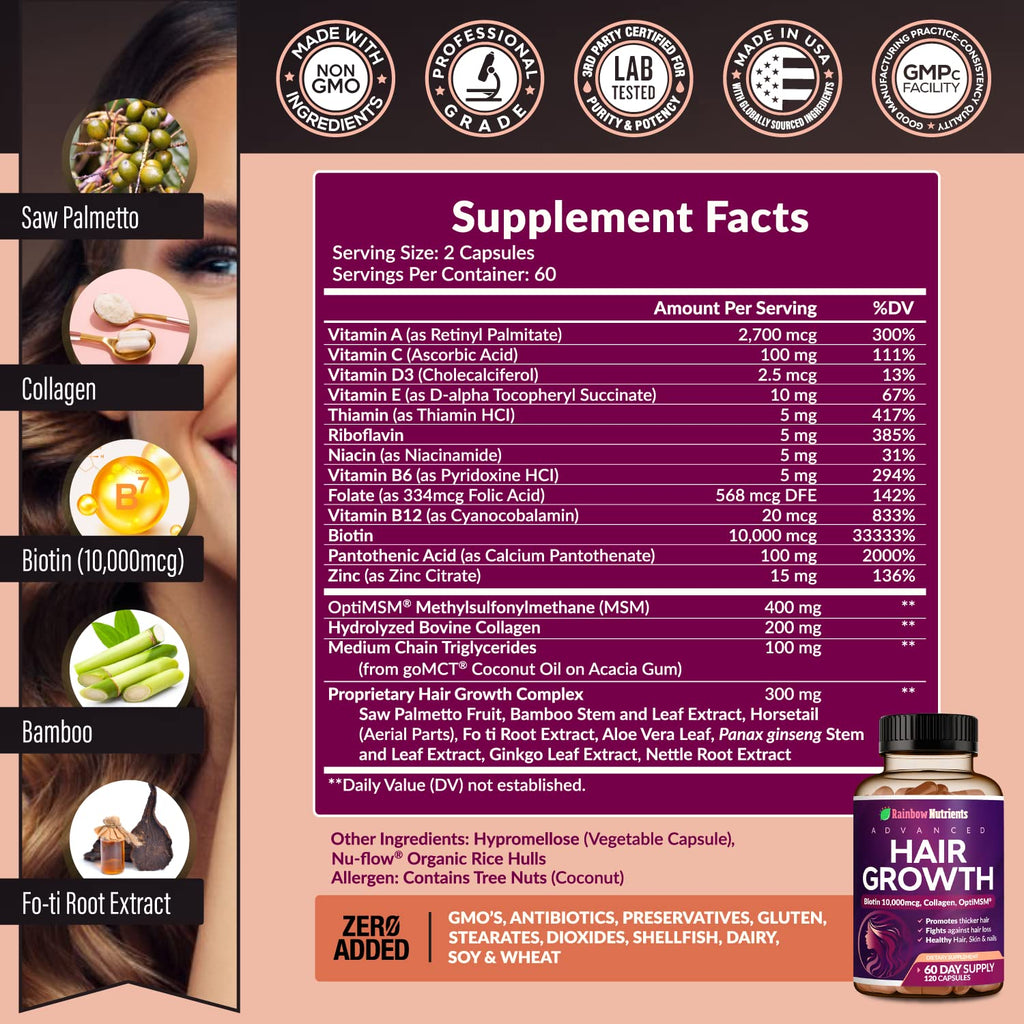 Hair Growth Vitamins for Women | Biotin 10,000mcg, Collagen, Patented OptiMSM®, goMCT