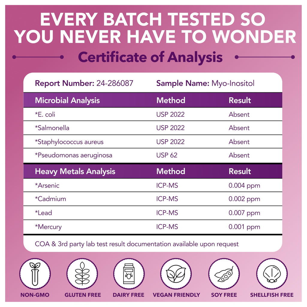 Intimate Rose Myo-Inositol & D-Chiro Inositol Supplement for Women - Hormone Balance & Ovarian Support for Women