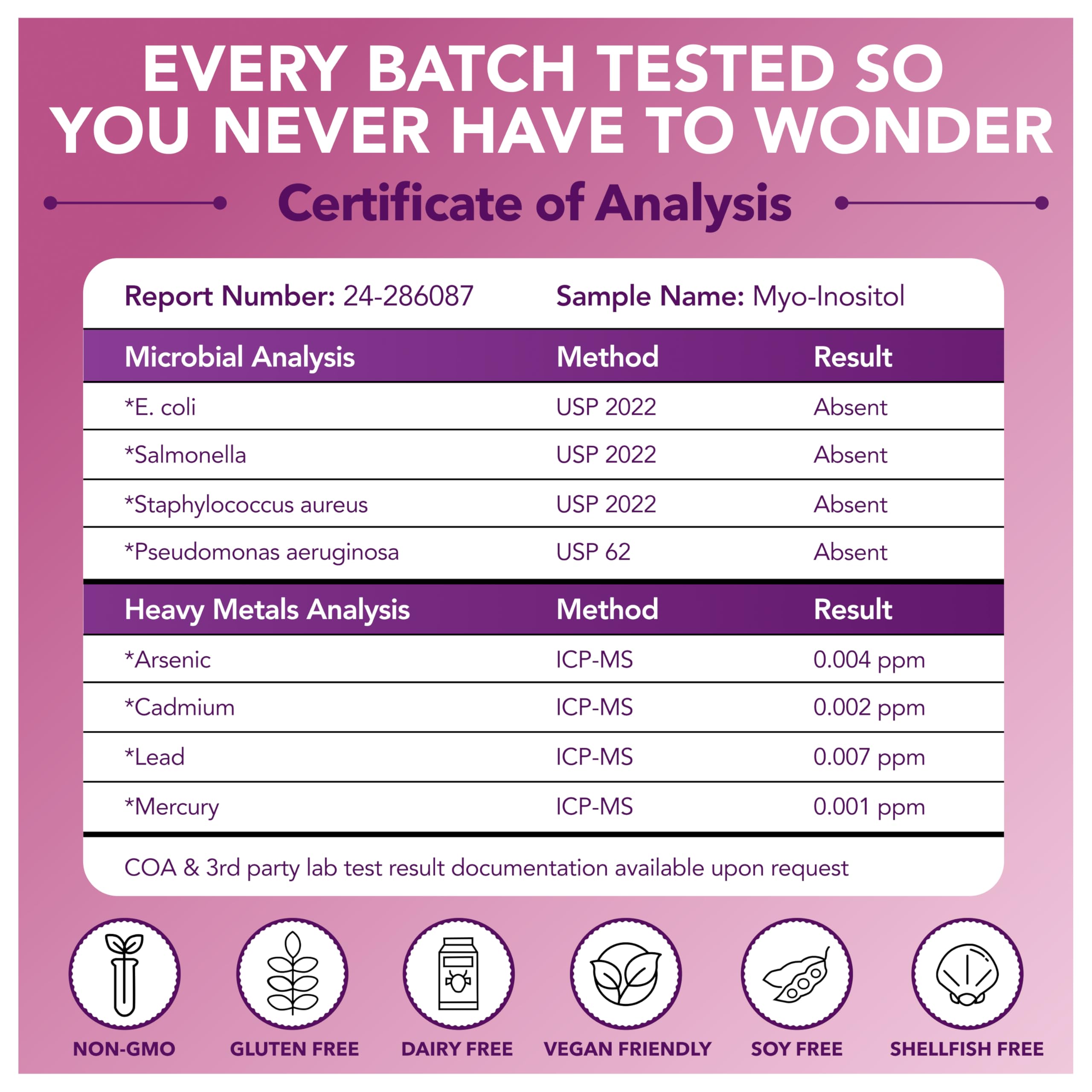 Intimate Rose Myo-Inositol & D-Chiro Inositol Supplement for Women - Hormone Balance & Ovarian Support for Women