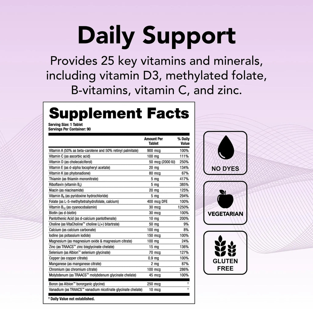Theralogix Solo Multivitamin & Multimineral Supplement Without Iron - 90-Day Supply - Iron-Free Multivitamin Theralogix Au supplements