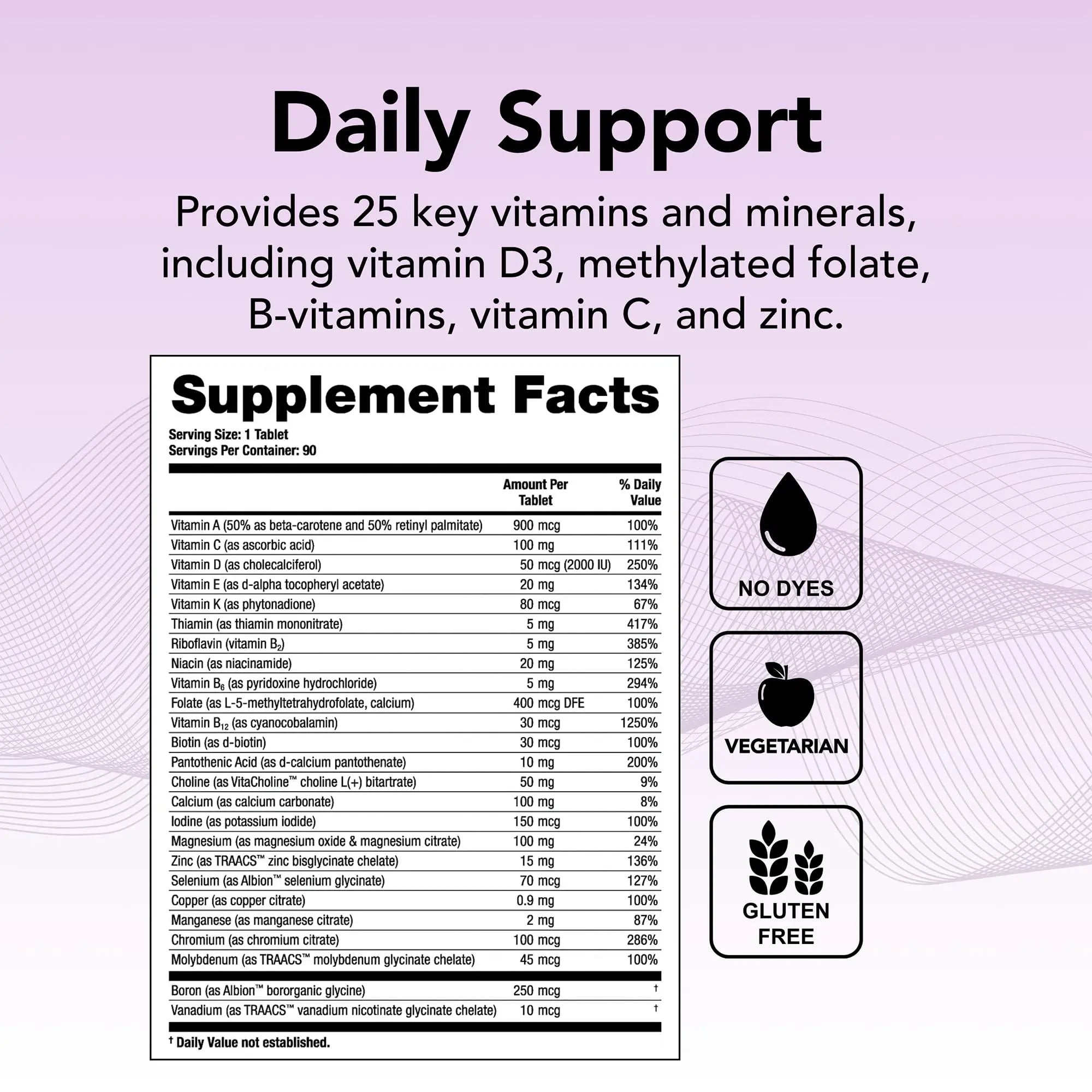 Theralogix Solo Multivitamin & Multimineral Supplement Without Iron - 90-Day Supply - Iron-Free Multivitamin Theralogix Au supplements