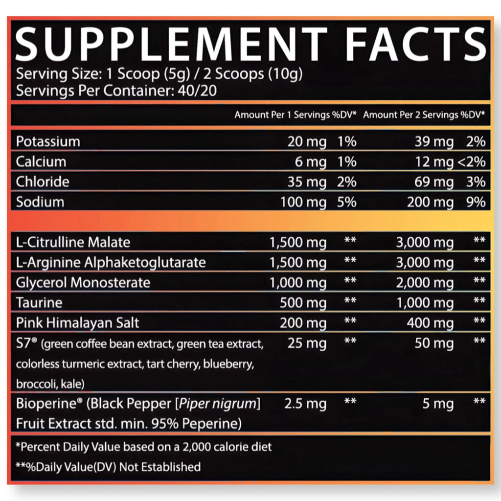 Boneafide Pump (Fruit Candy) Boneafide Nutrition Au supplements