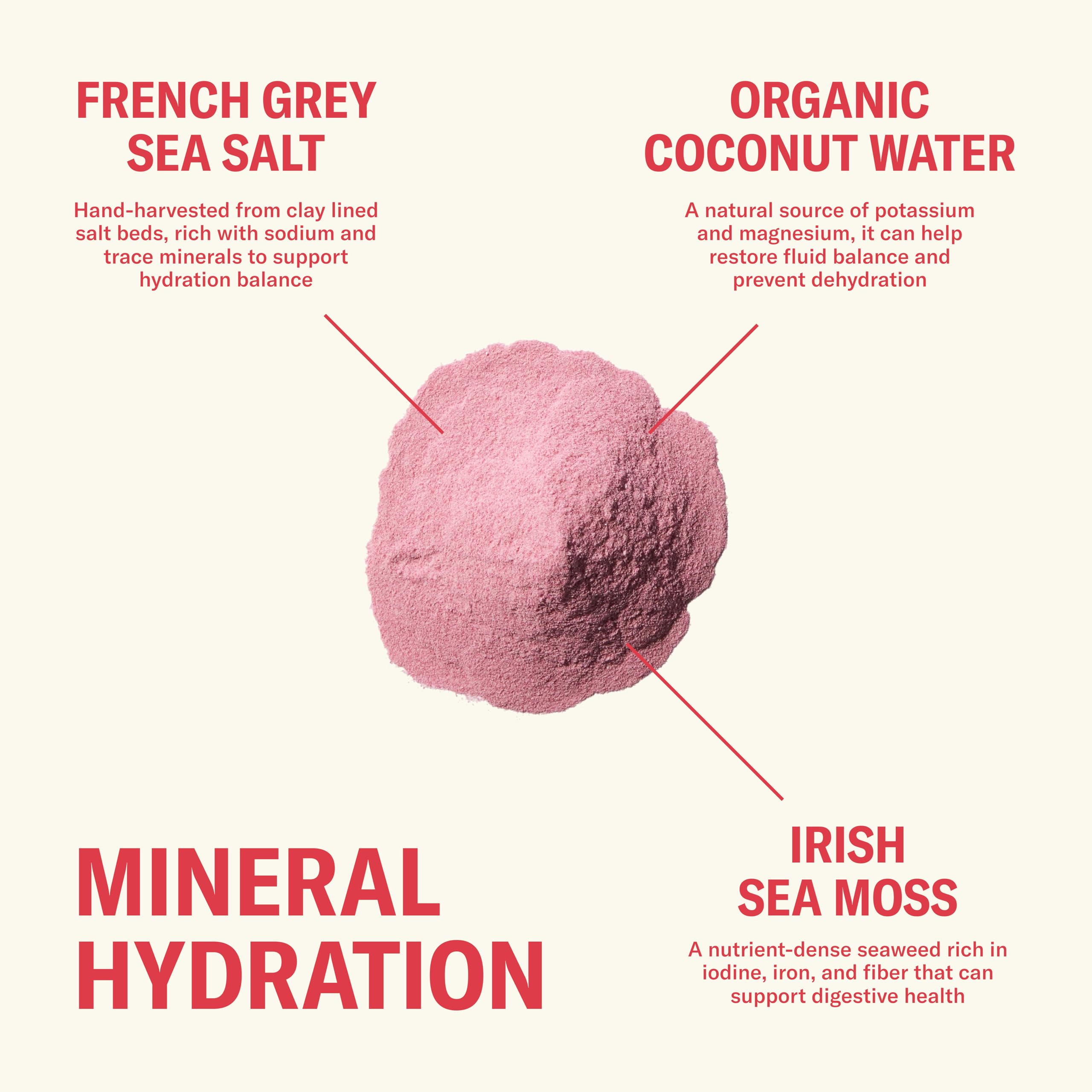 Ballerina Farm Farmer Hydrate, Daily Electrolytes Powder, Raspberry Lemonade, Hydration Drink Mix with Organic Coconut Water, Irish Sea Moss, Sea Salt, Prebiotic Fiber, No Added Sugar, 25 Servings