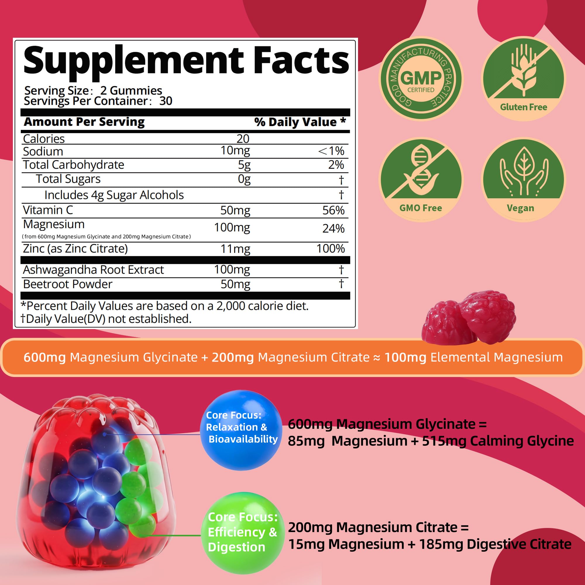 IRIDESICENT Magnesium Glycinate Gummies, Sugar Free Magnesium Supplement w/Ashwagandha, Zinc, Vegan Magnesium Glycinate Supplement for Adults