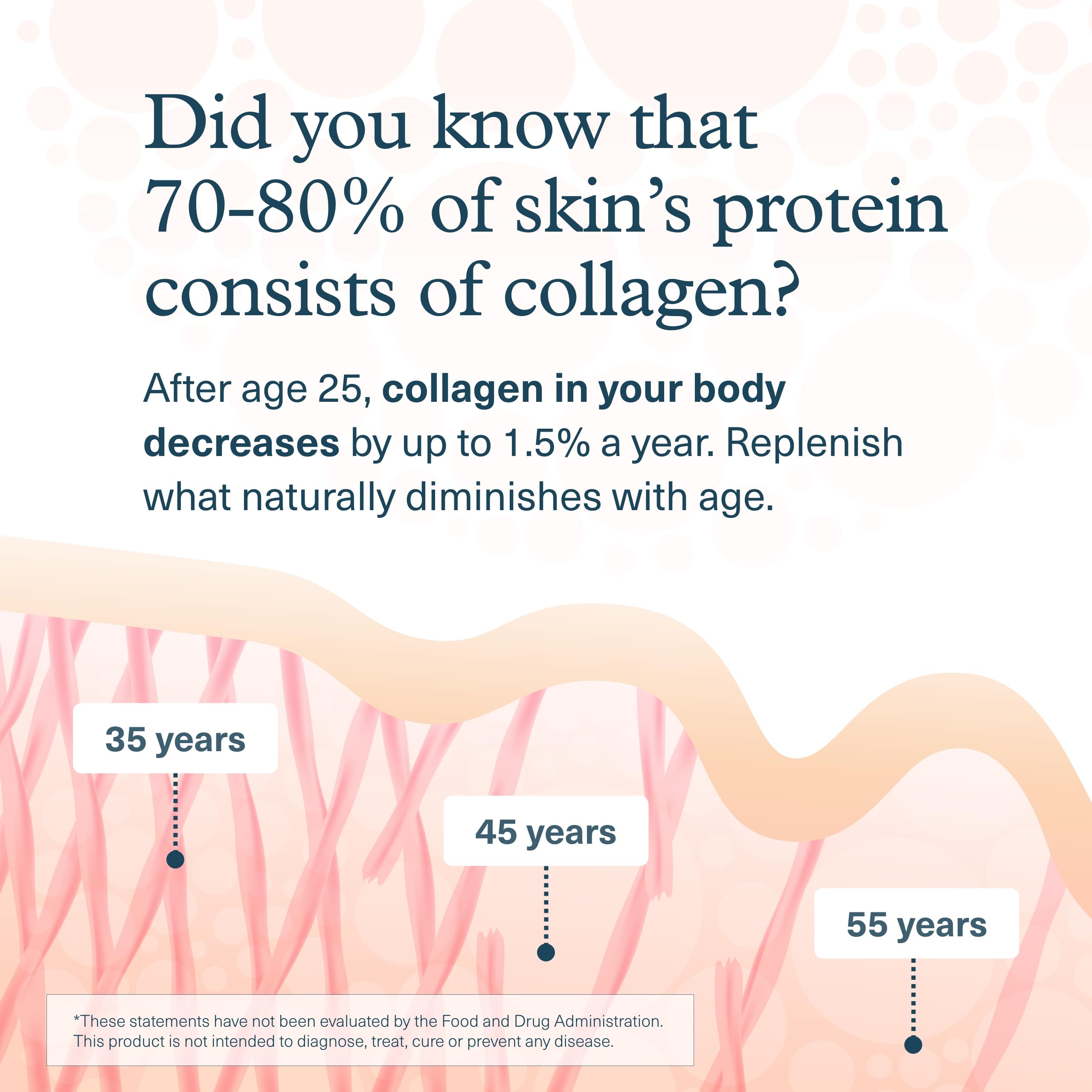 Youtheory Men’s Collagen - 5,000 mg Hydrolyzed Collagen Peptides - with Amino Acids, Vitamin C, & Natural Ingredients - Supports Joint, Muscle, Hair & Nail Health